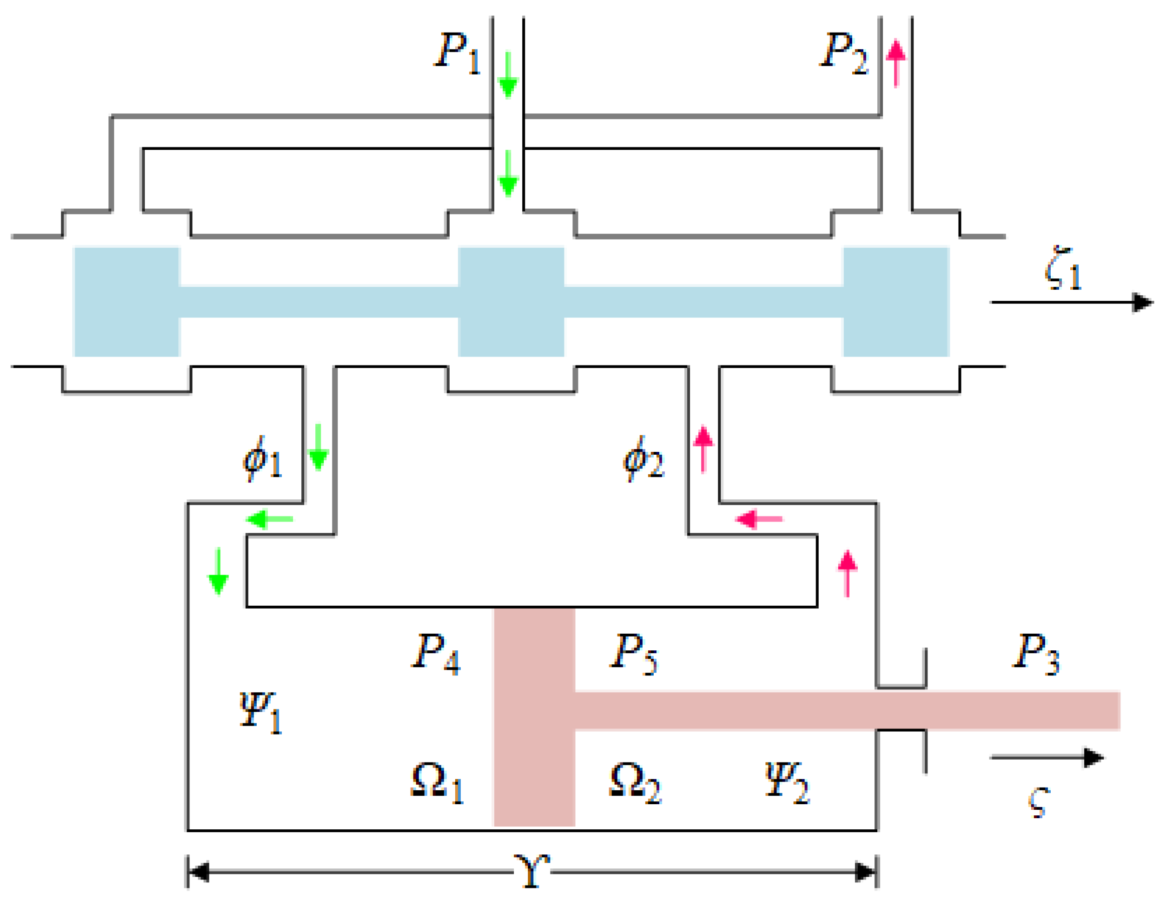 Processes 13 01805 g003