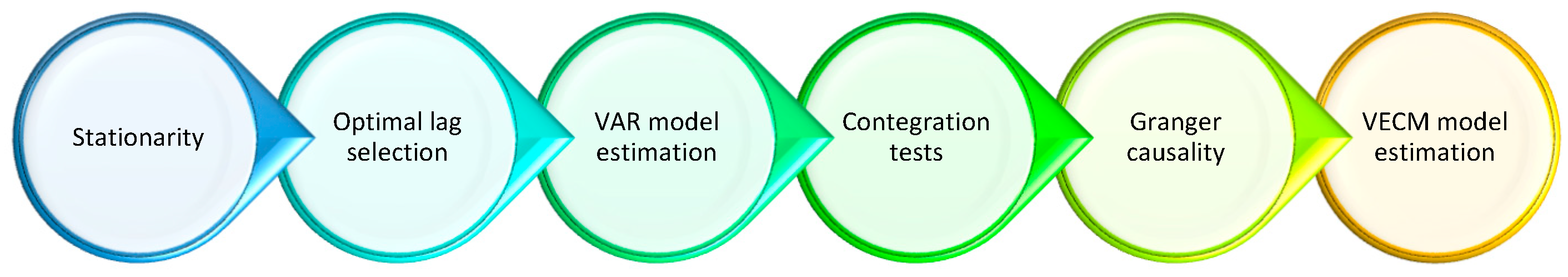 Processes 13 01808 g001