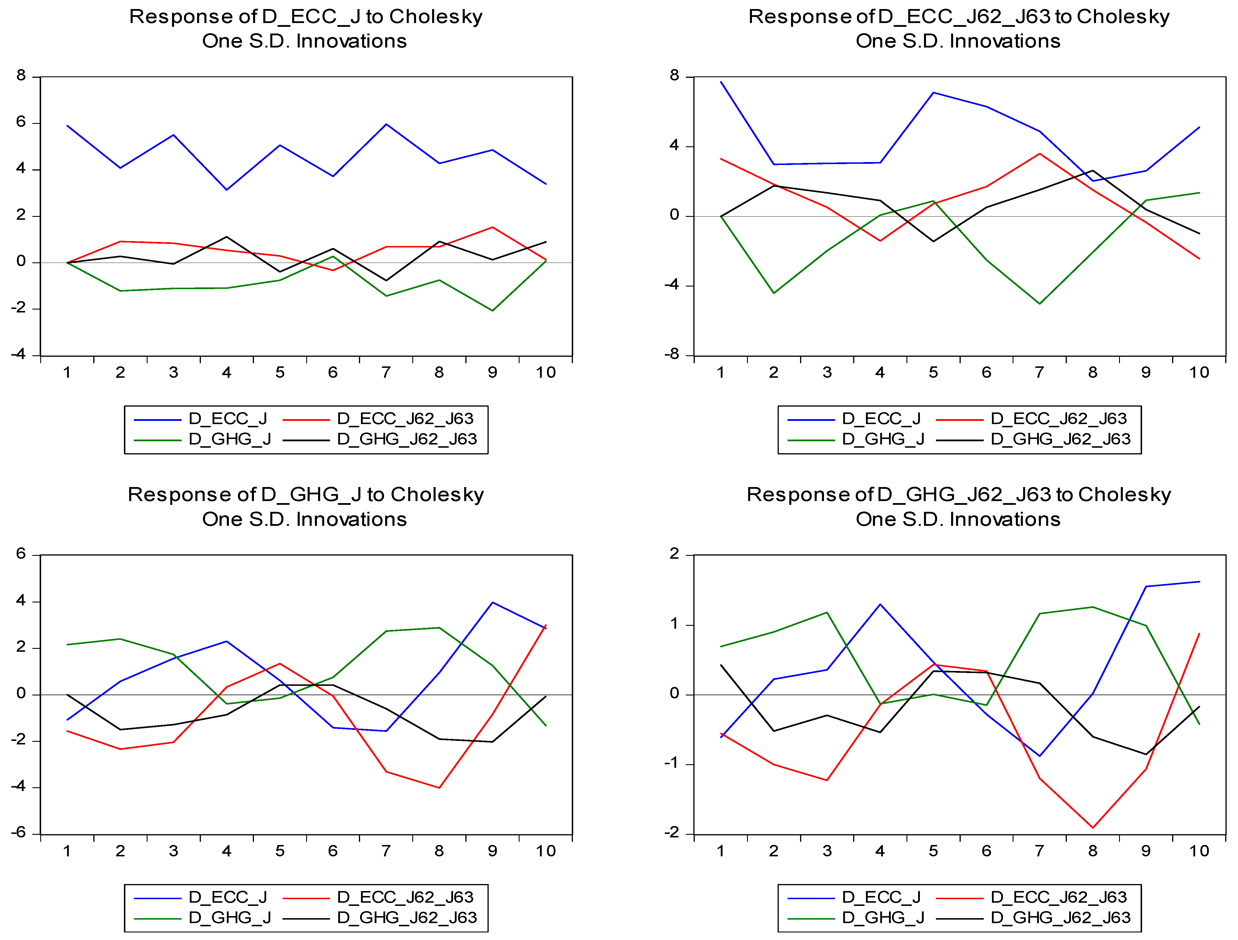 Processes 13 01808 g002