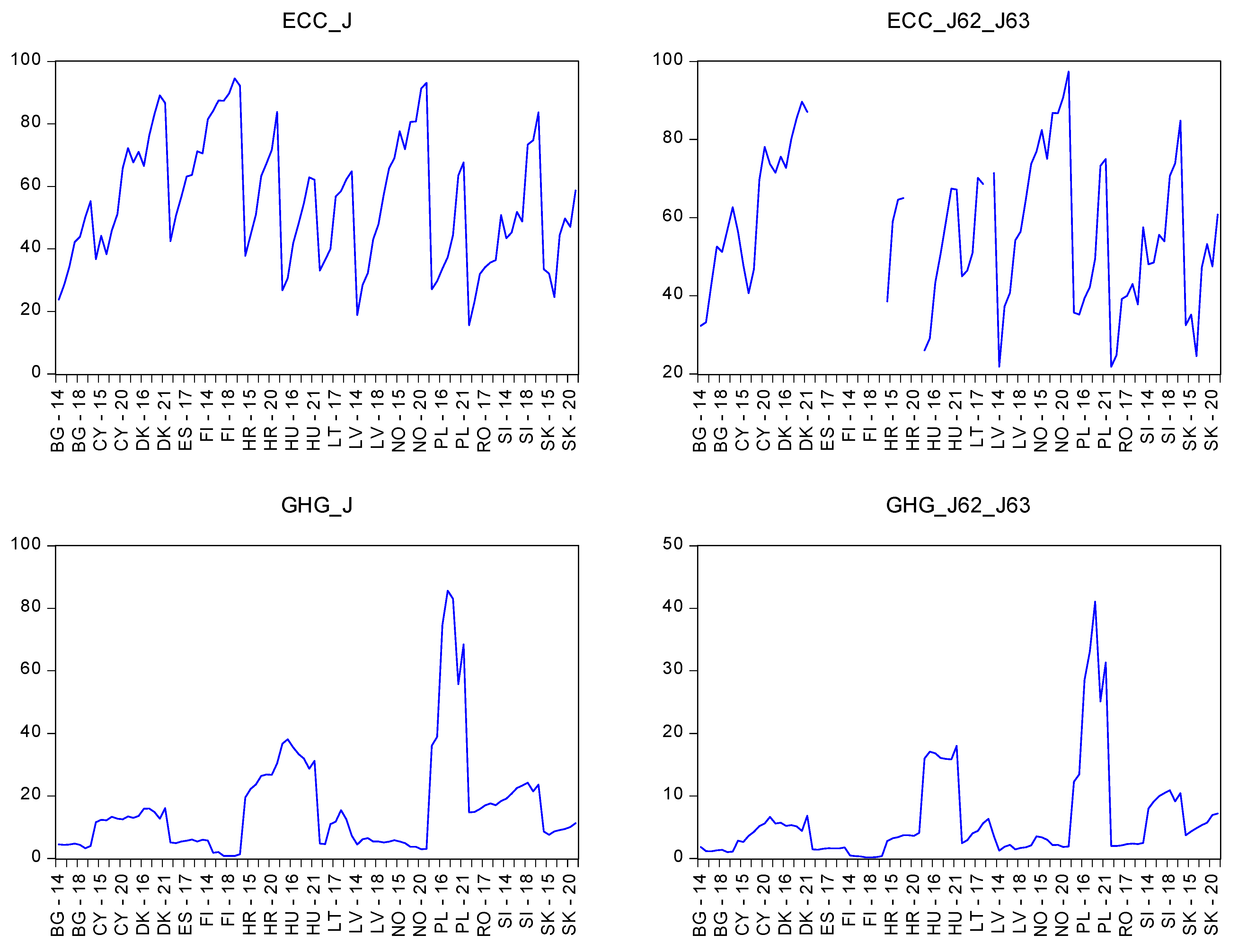 Processes 13 01808 g0a1