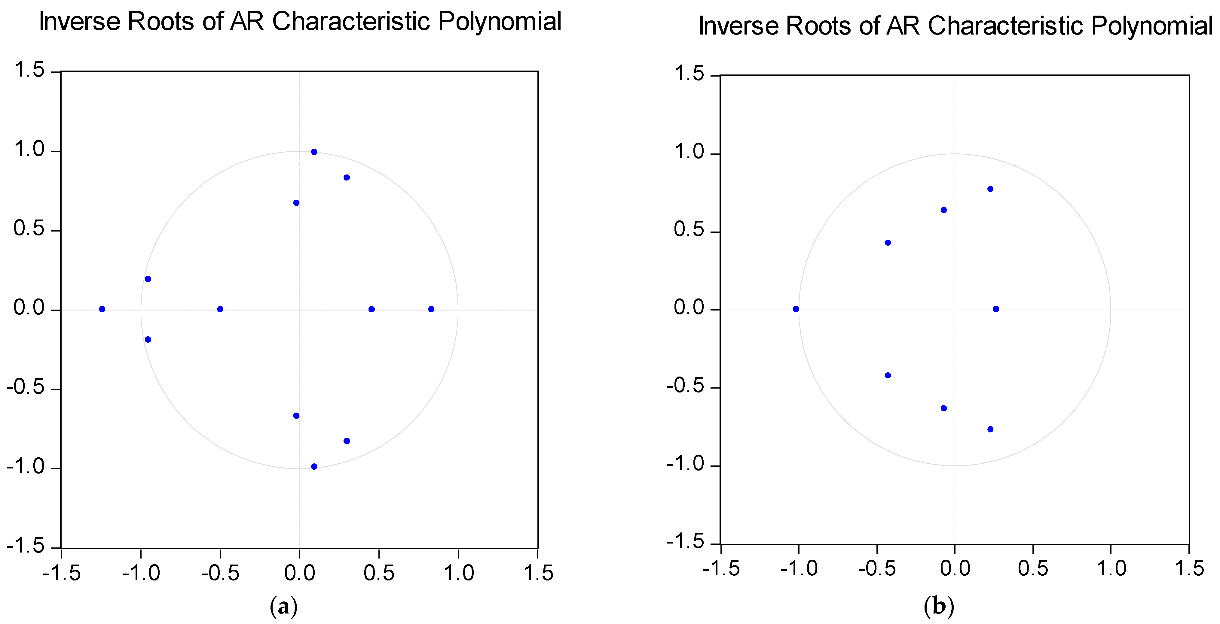 Processes 13 01808 g0a2