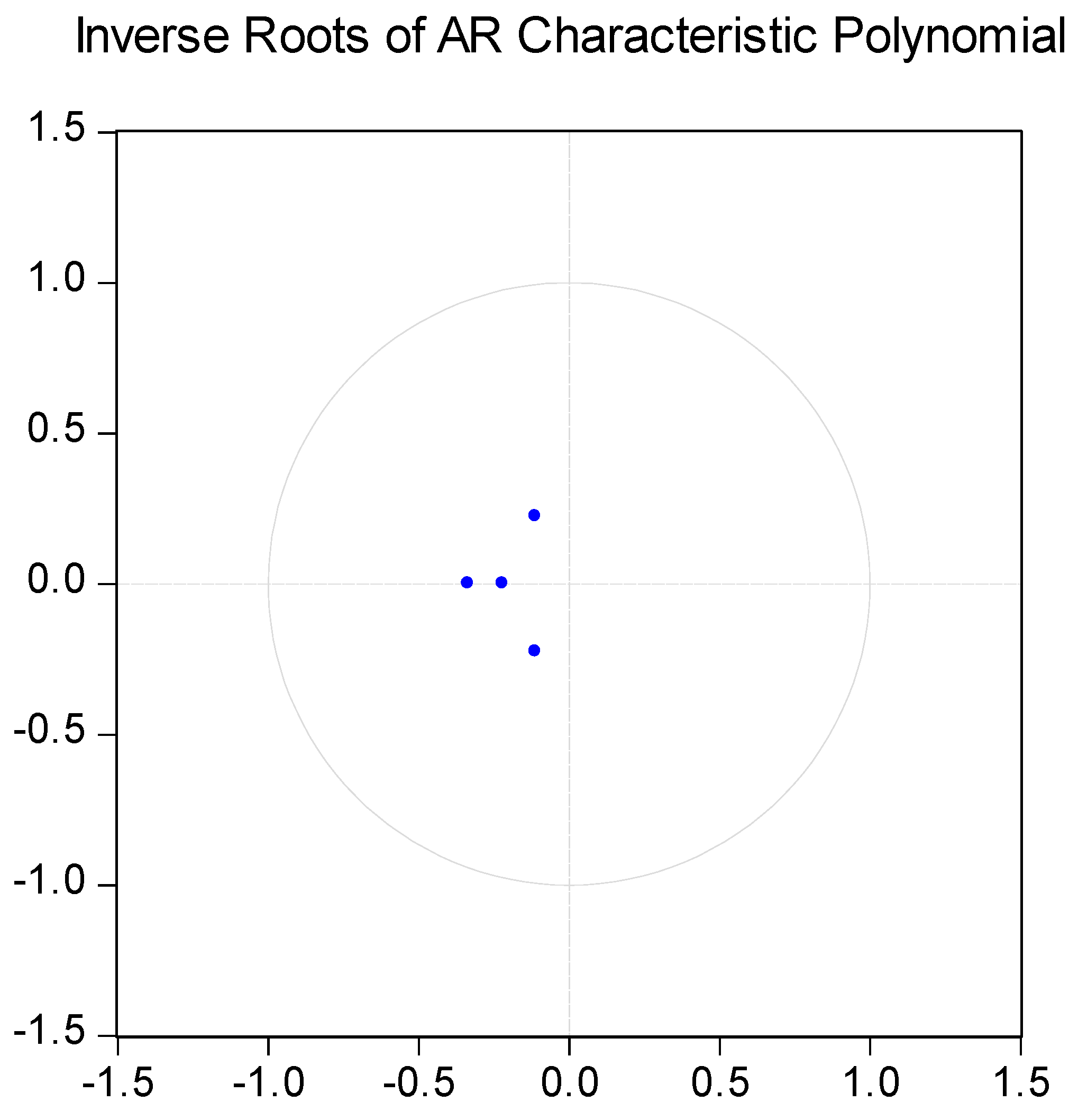 Processes 13 01808 g0a3