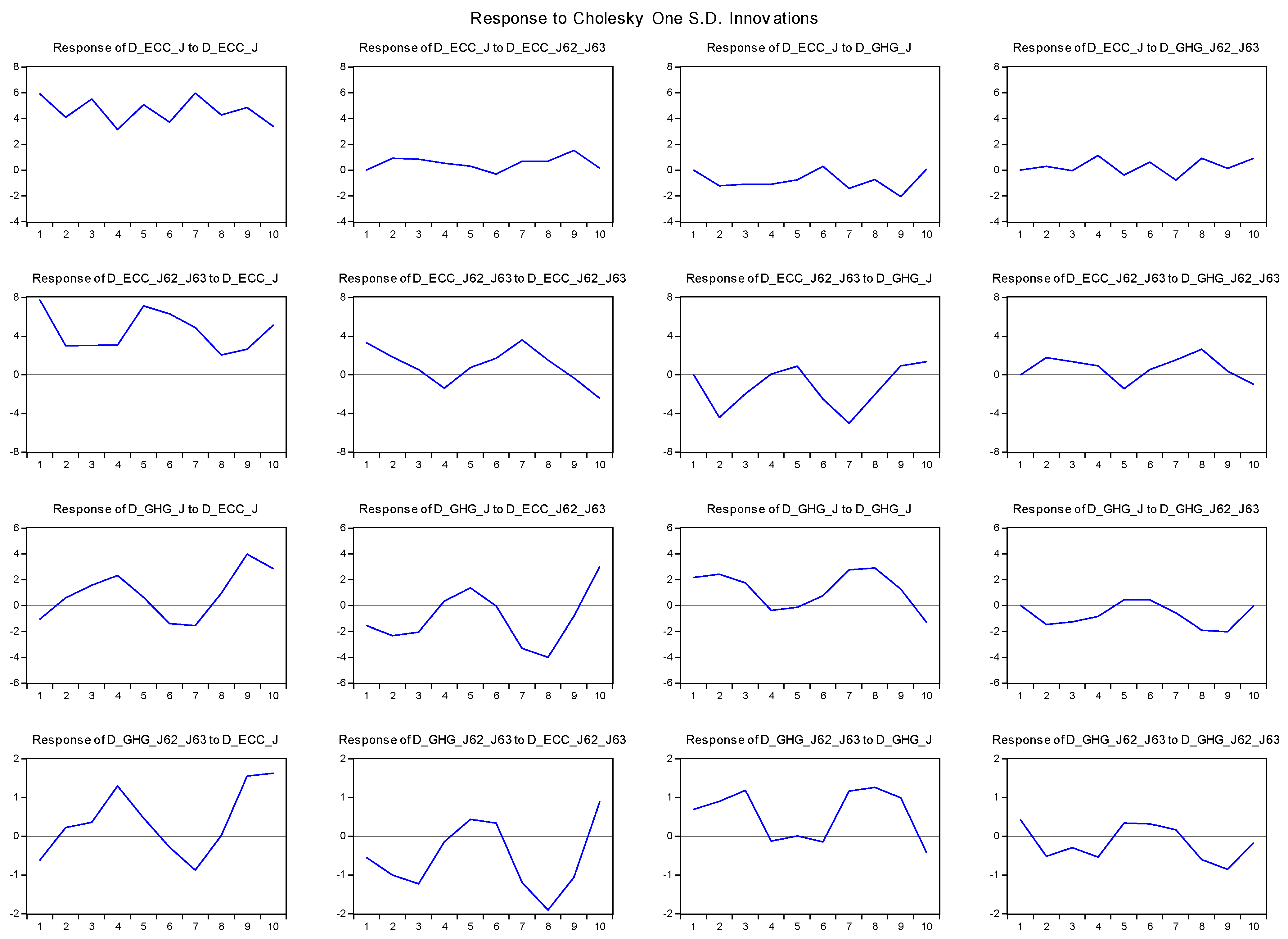 Processes 13 01808 g0a4