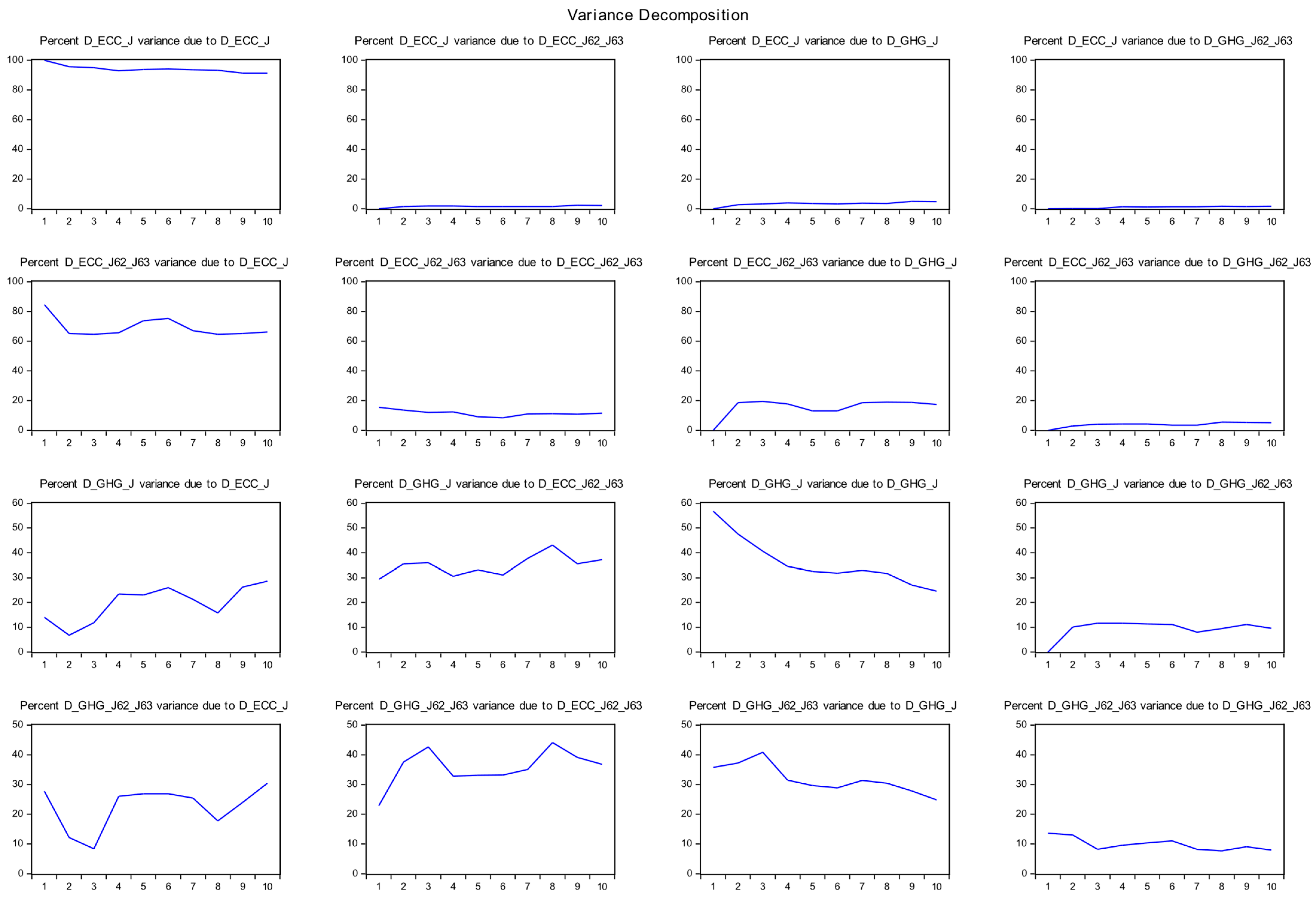 Processes 13 01808 g0a5