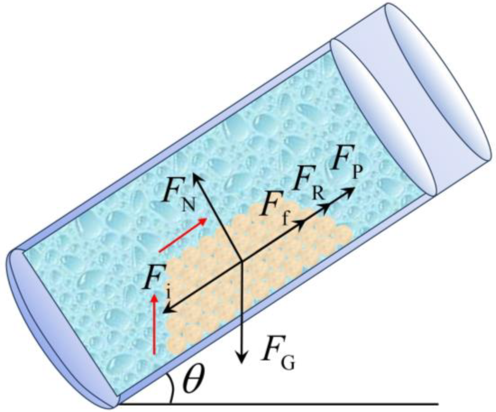 Processes 13 01810 g001