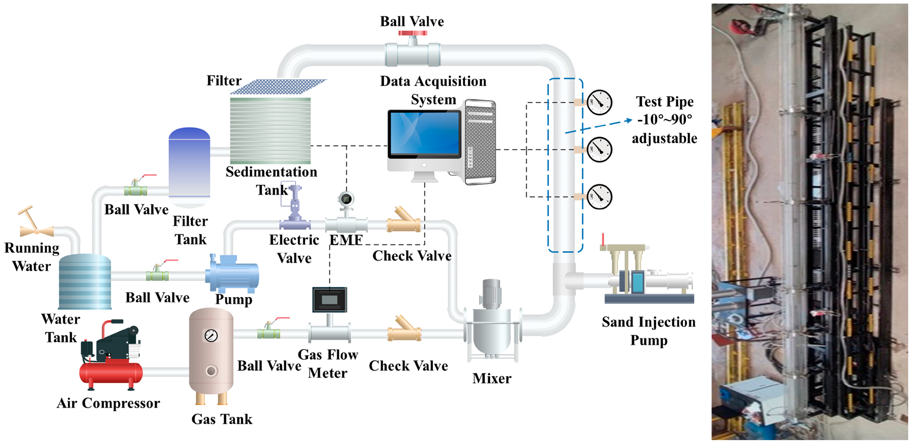 Processes 13 01810 g002