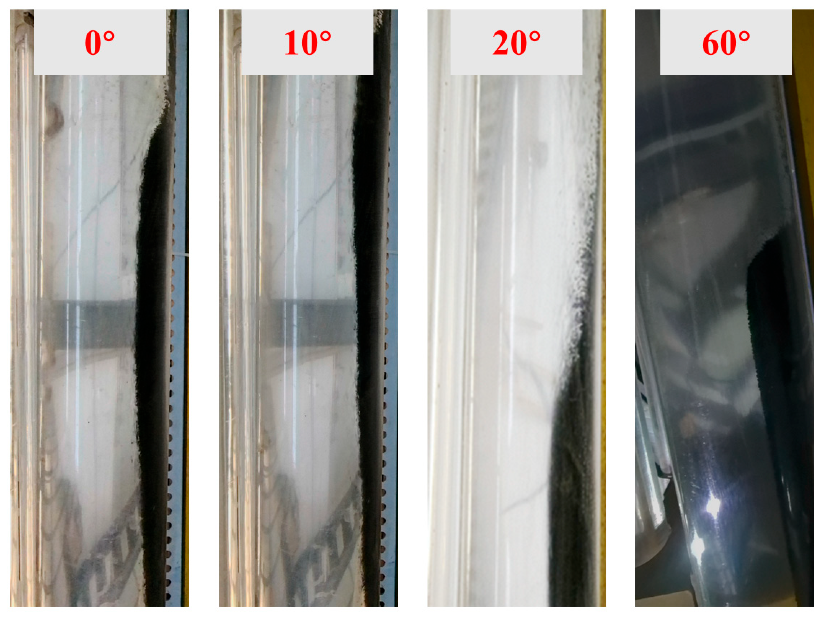 Processes 13 01810 g006