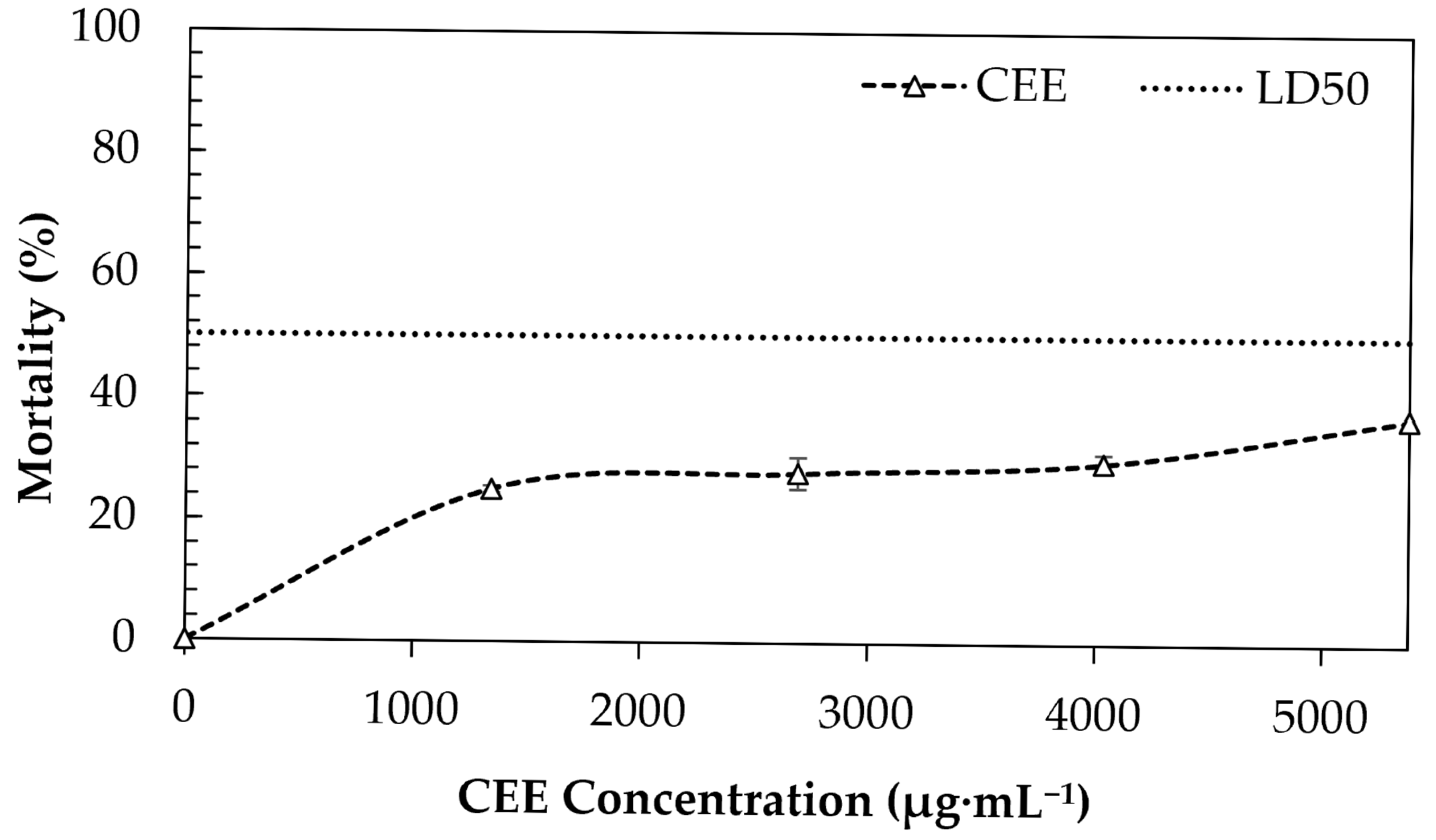 Processes 13 01815 g002 Processes 13 01815 g002