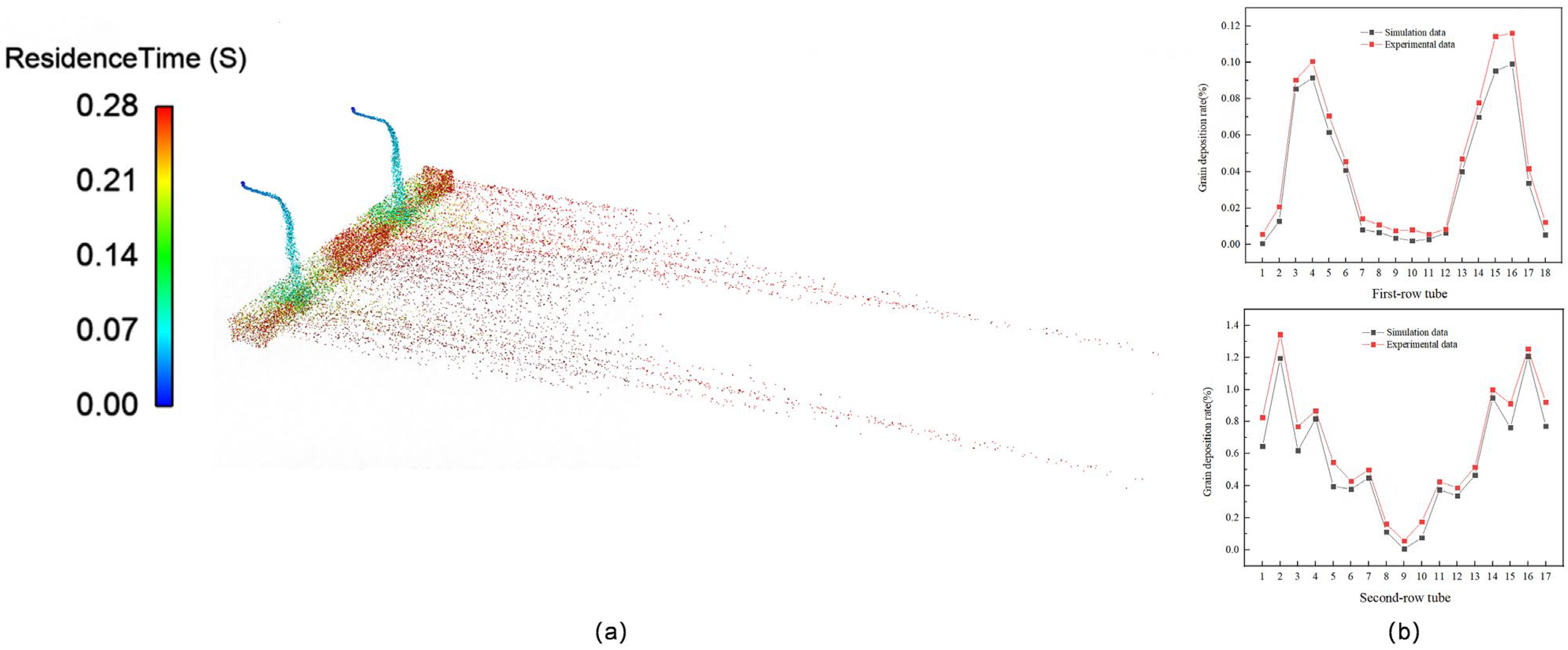 Processes 13 01816 g006