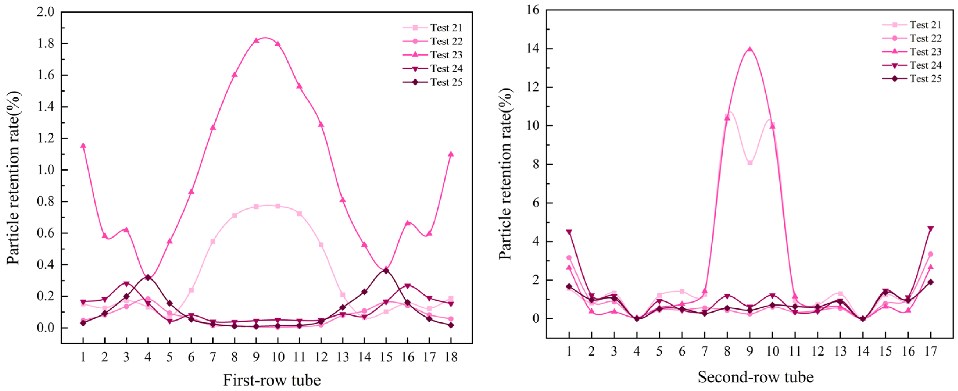 Processes 13 01816 g011