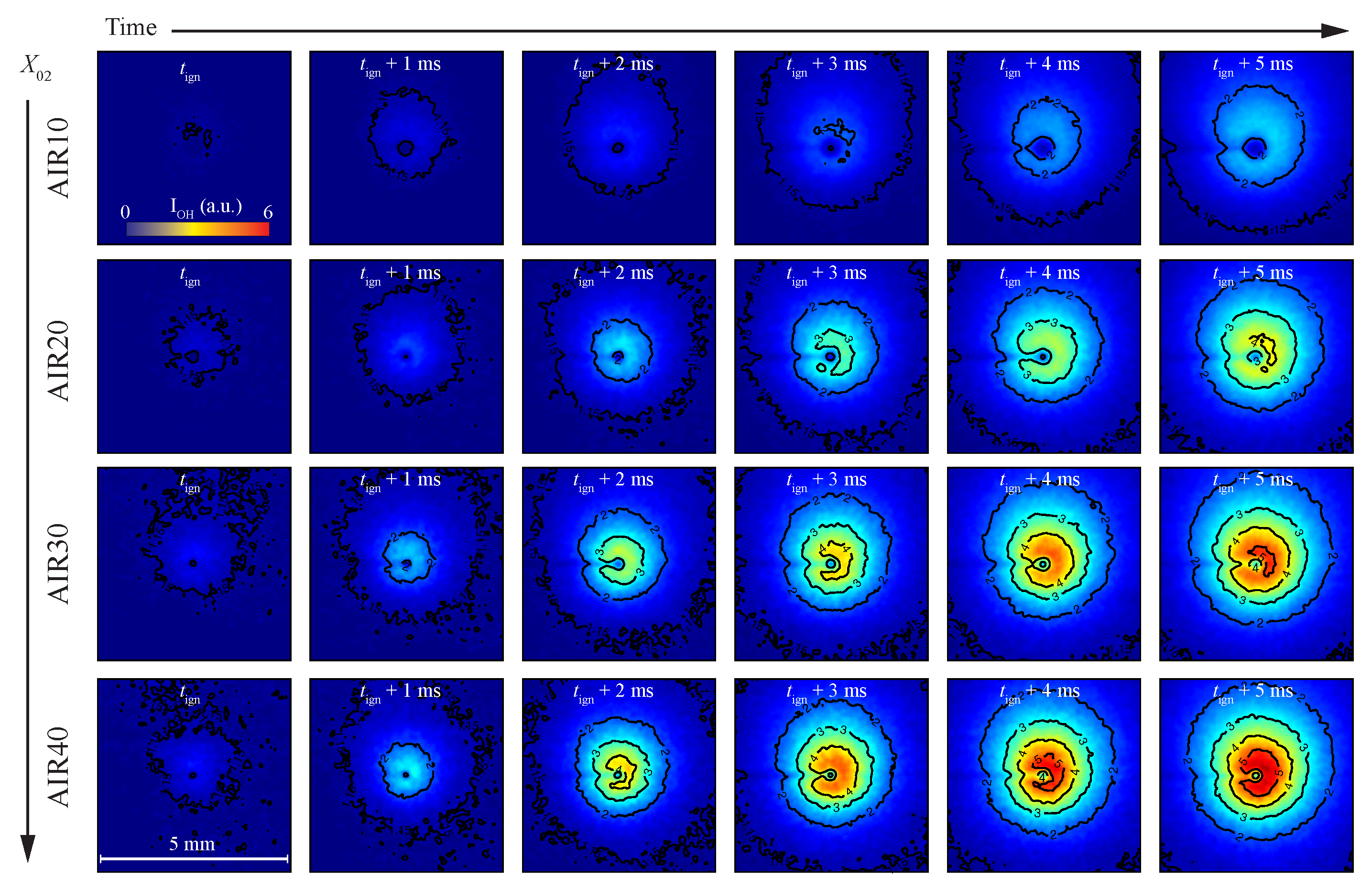 Processes 13 01817 g006