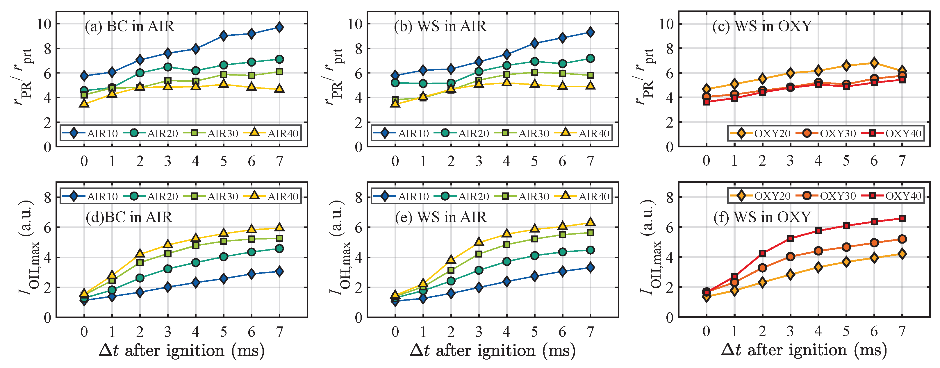Processes 13 01817 g009