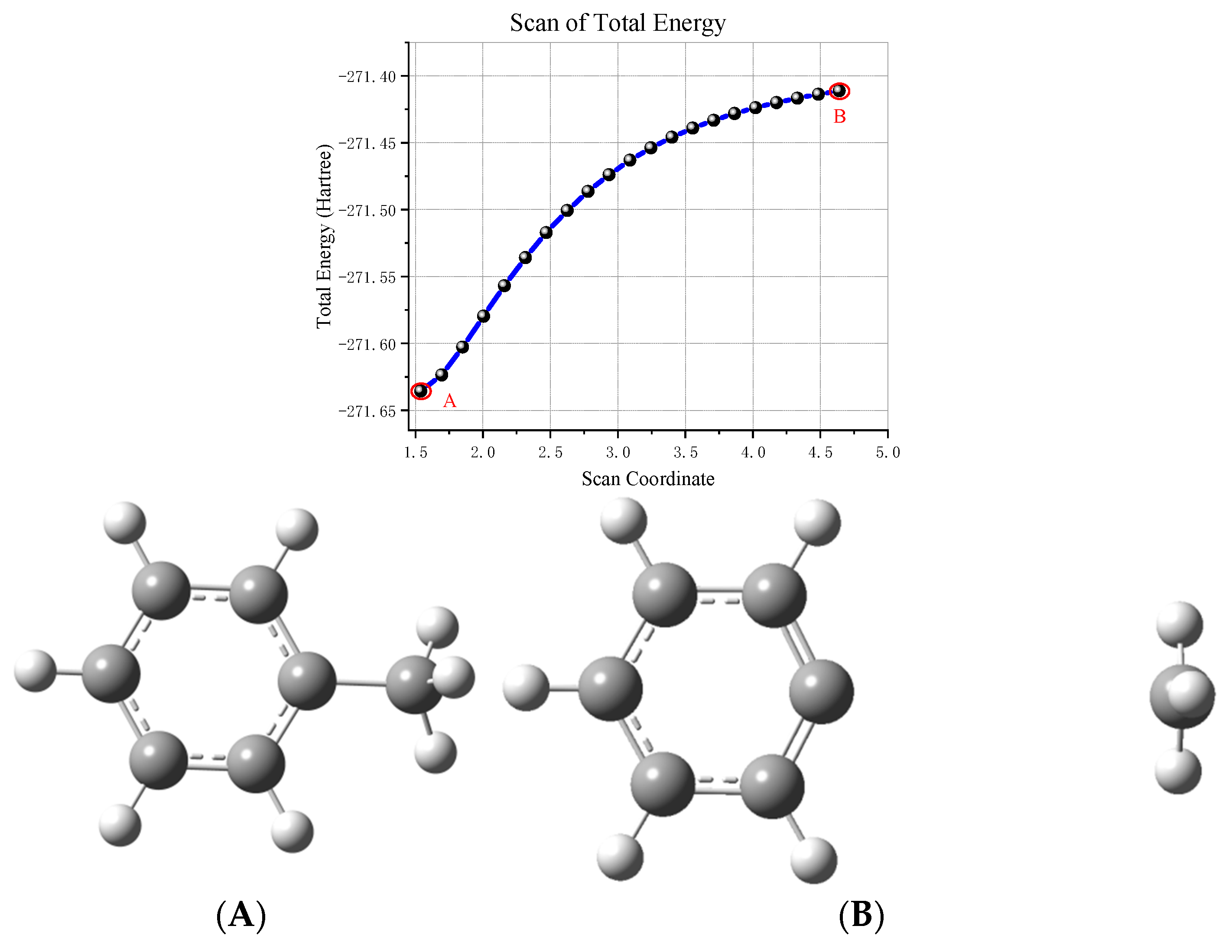 Processes 13 01824 g002