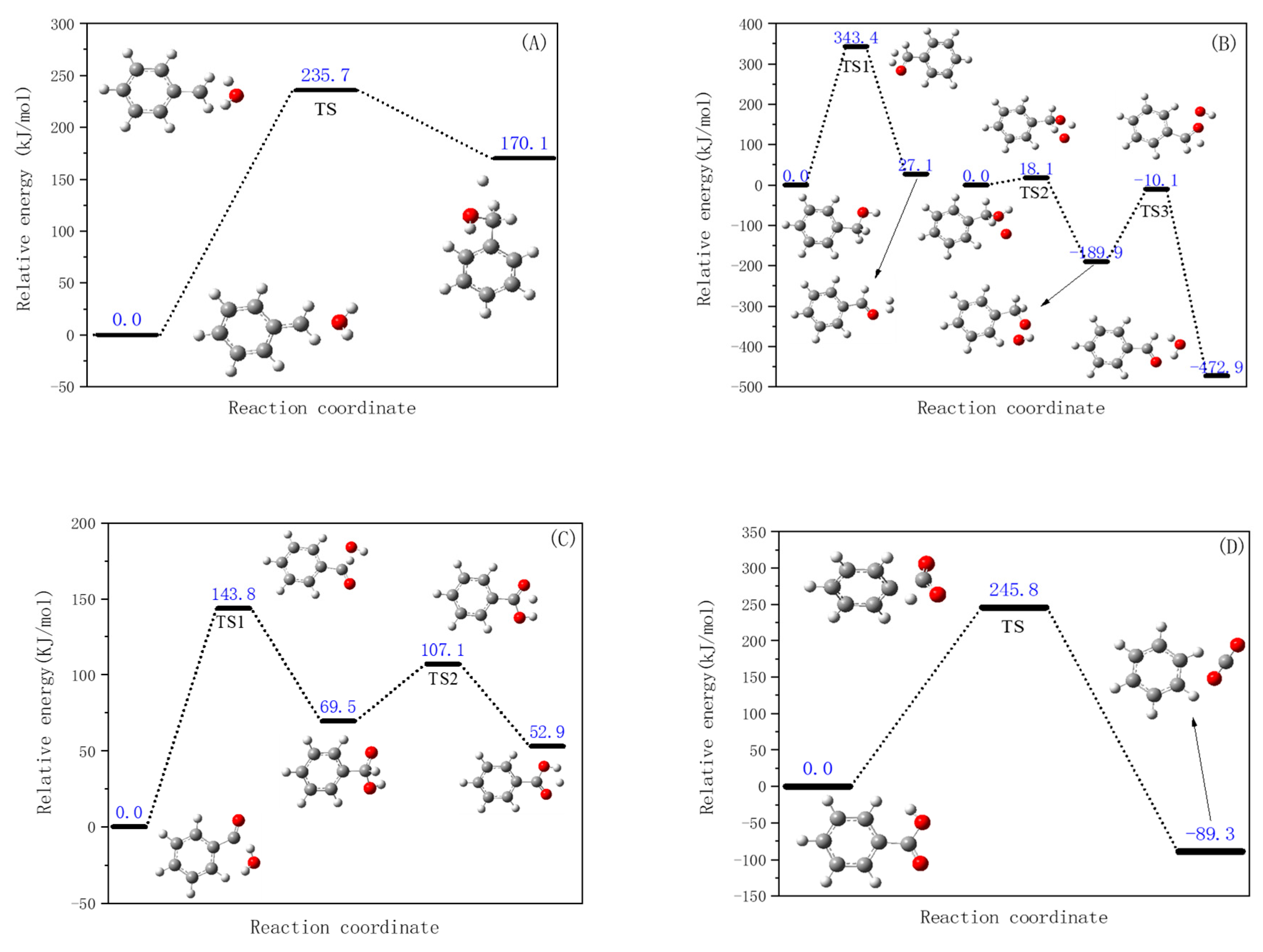 Processes 13 01824 g003