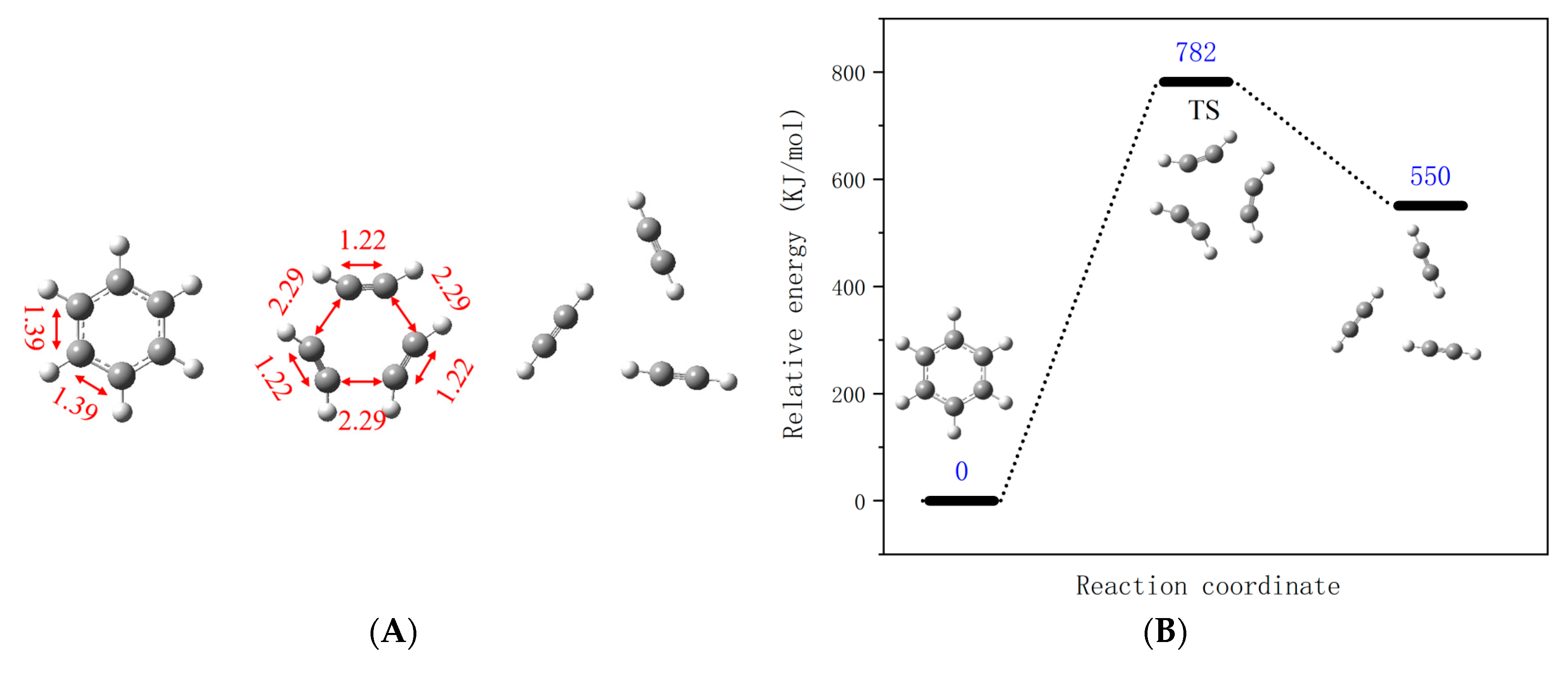 Processes 13 01824 g005