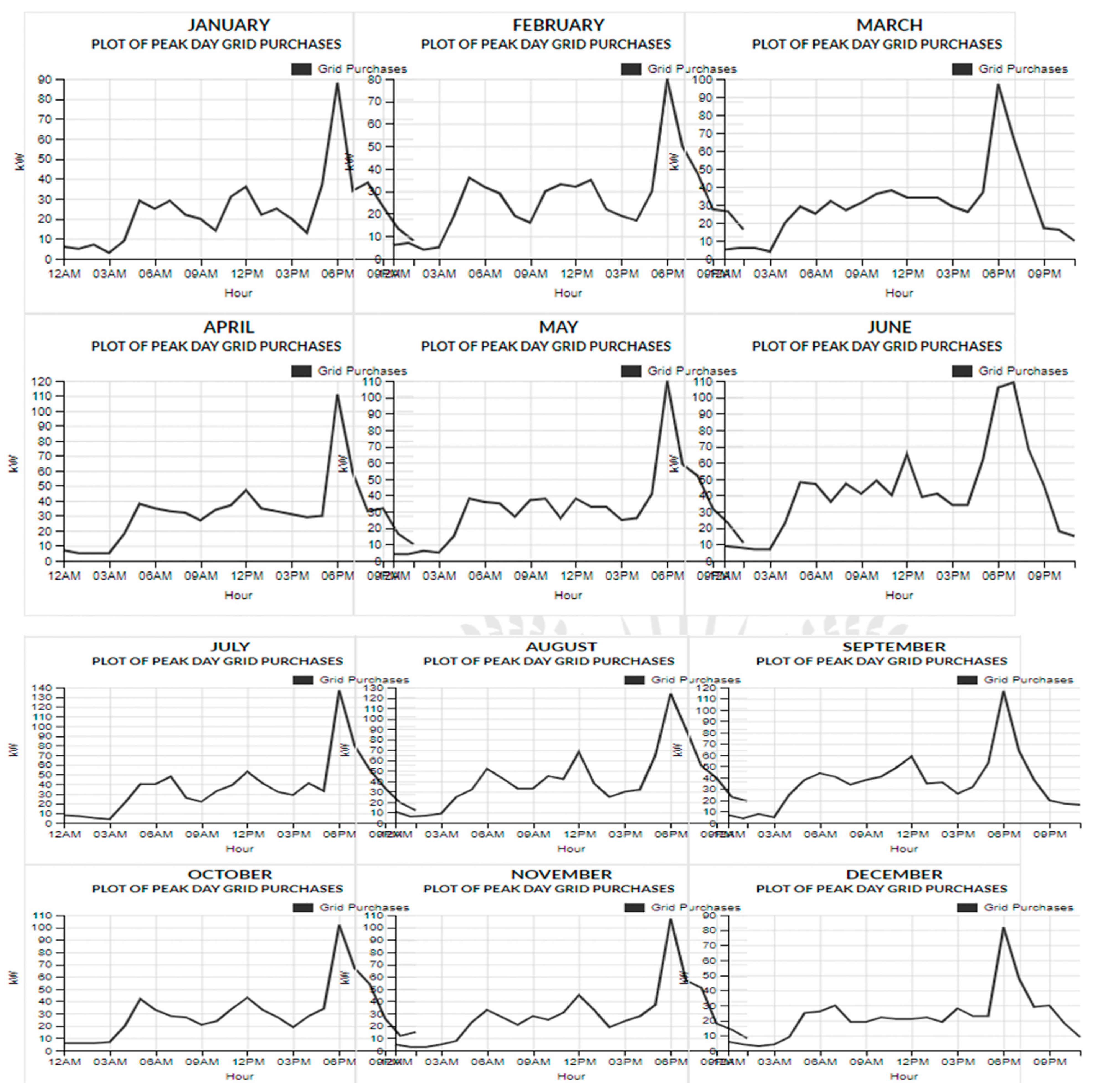 Processes 13 01828 g013