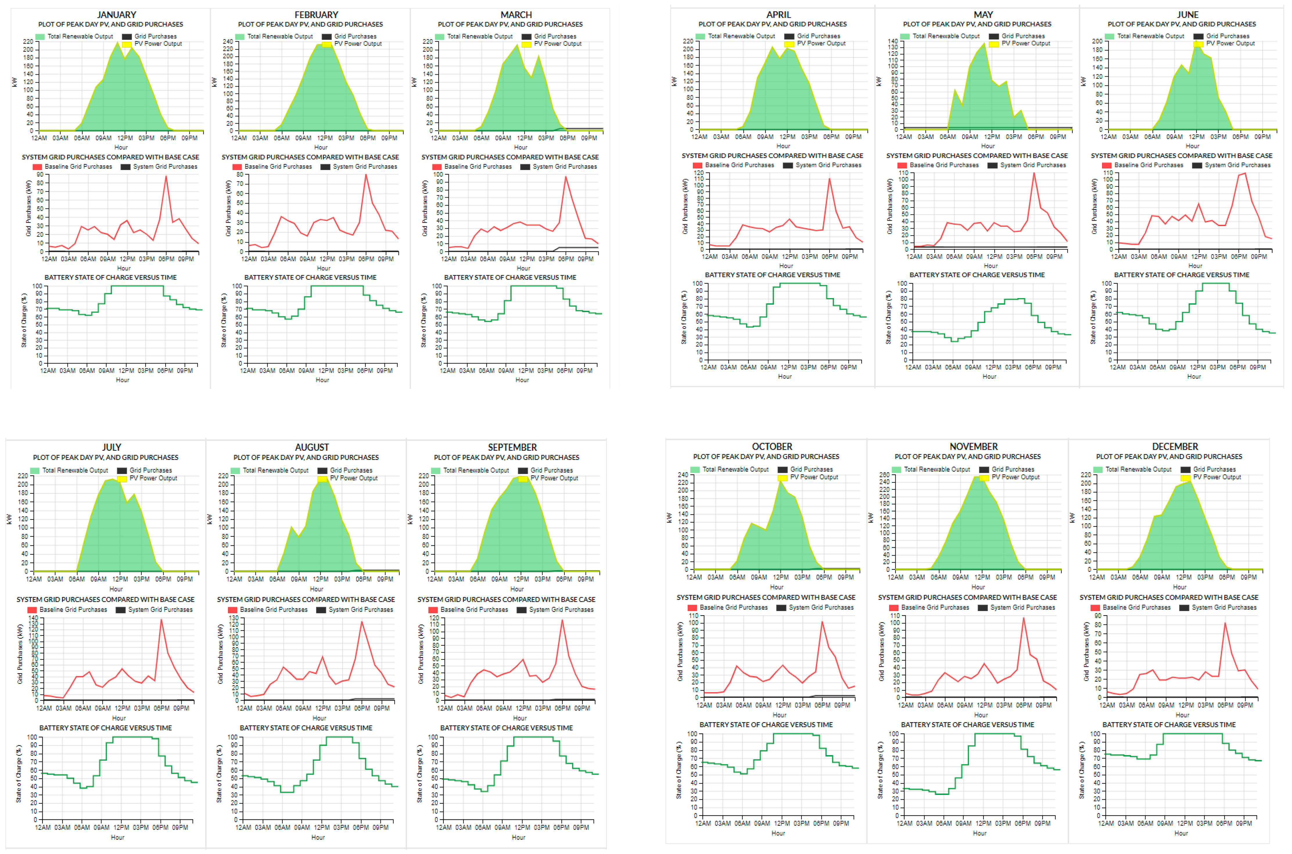Processes 13 01828 g014