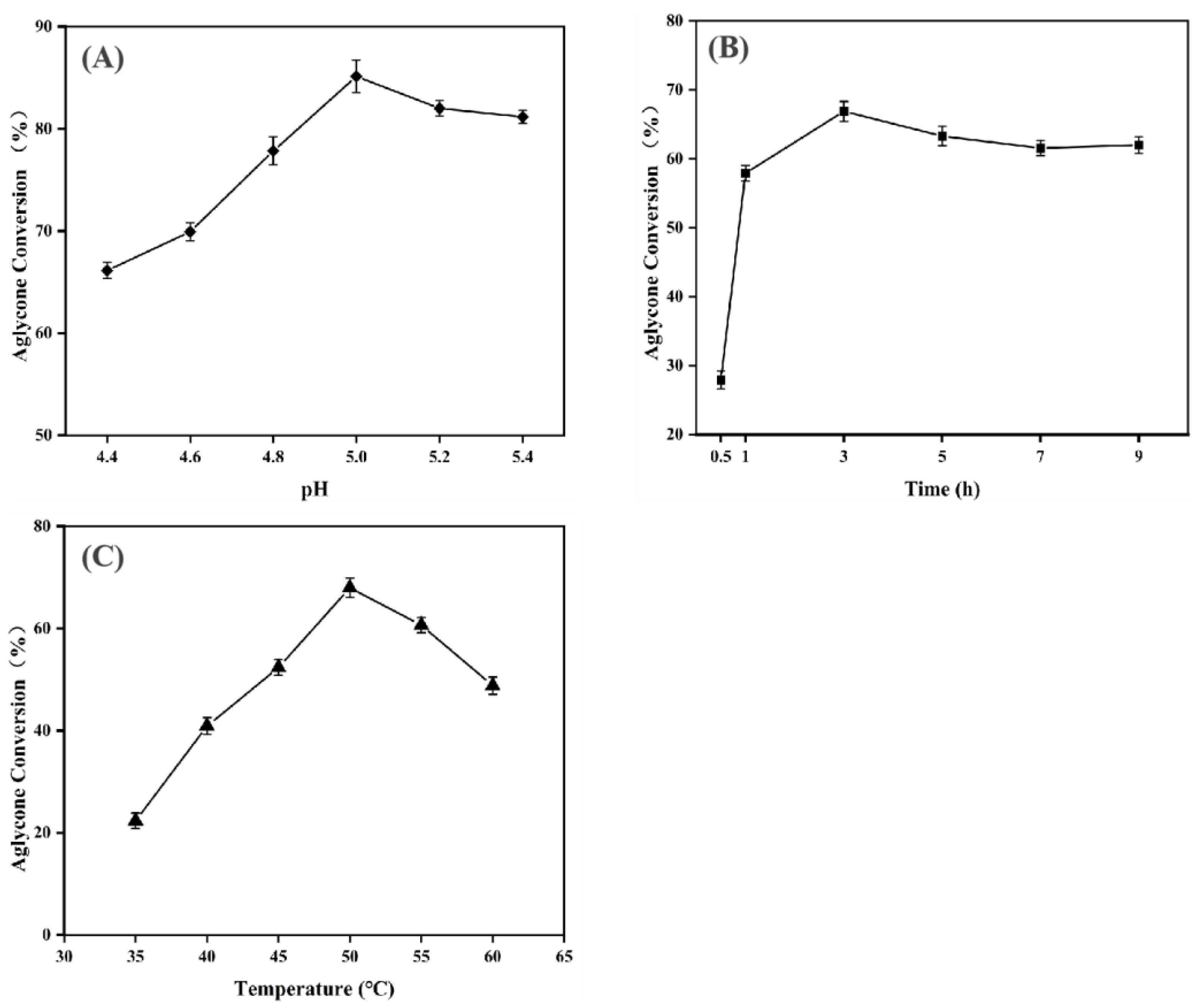 Processes 13 01831 g001