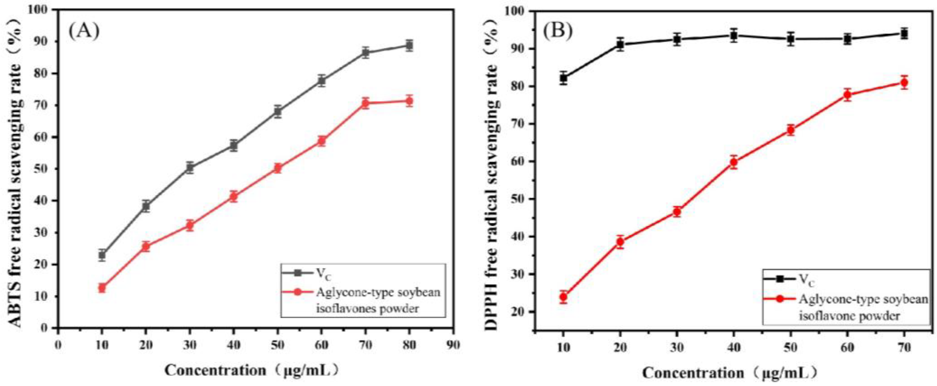 Processes 13 01831 g006