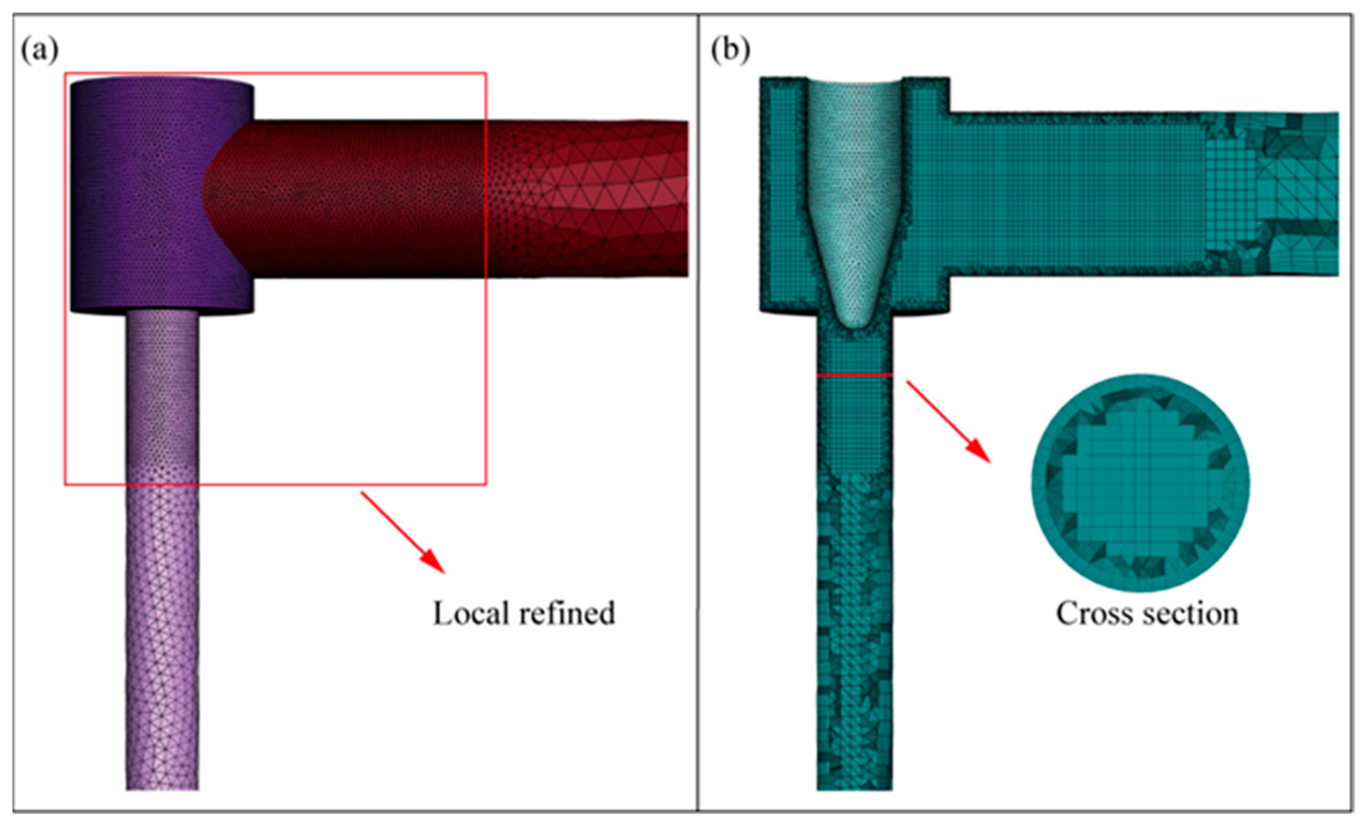 Processes 13 01833 g006
