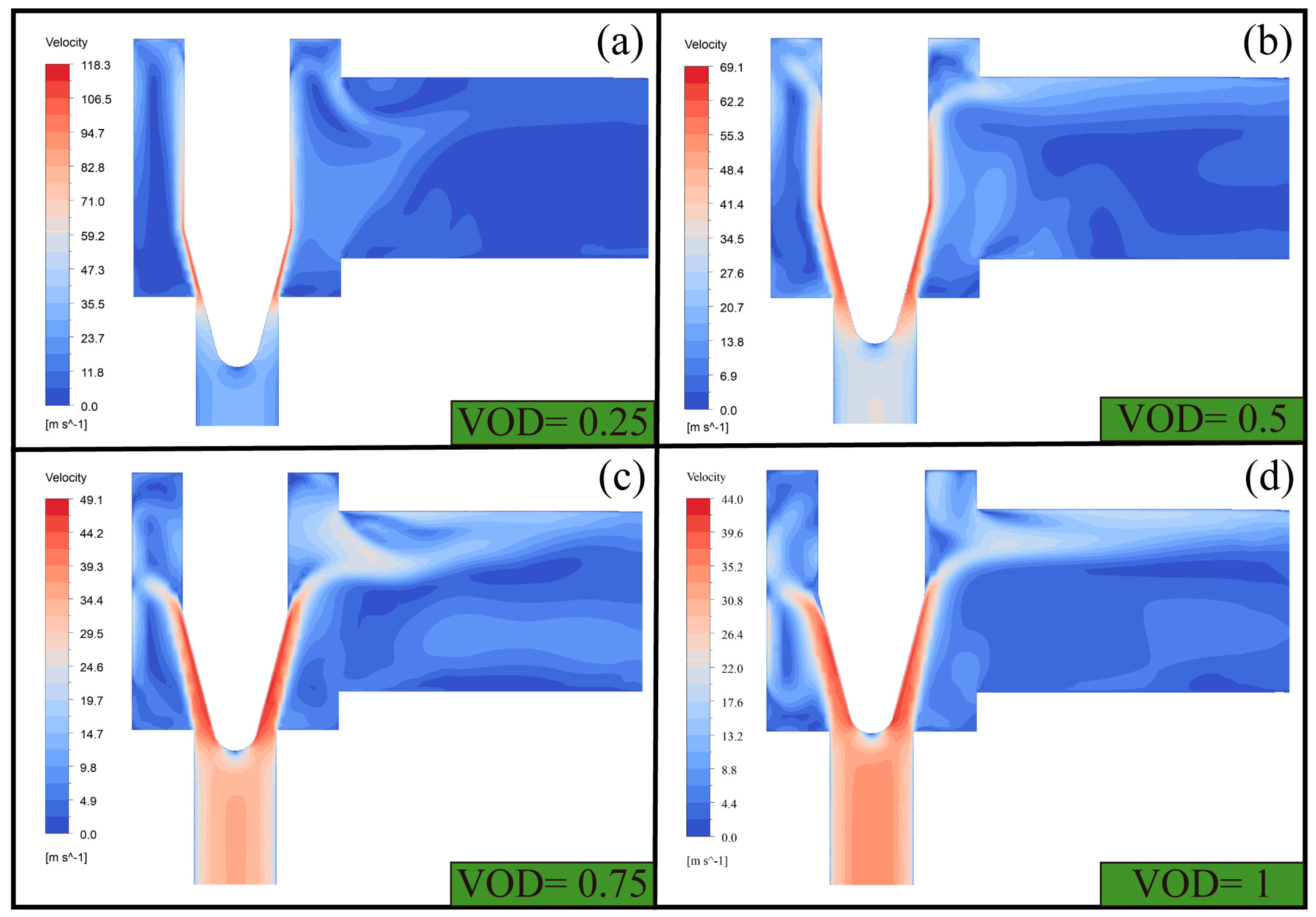 Processes 13 01833 g009