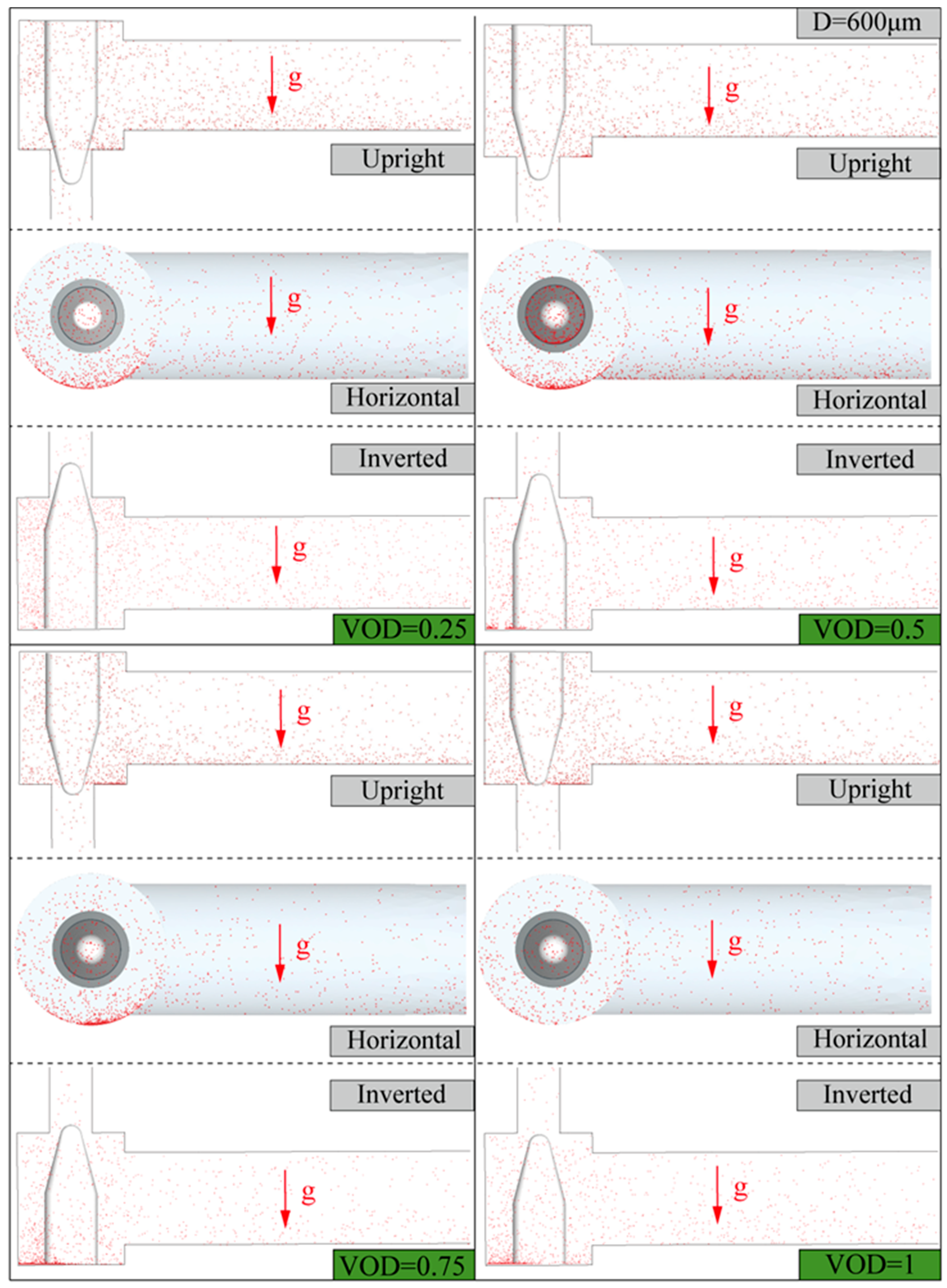 Processes 13 01833 g011