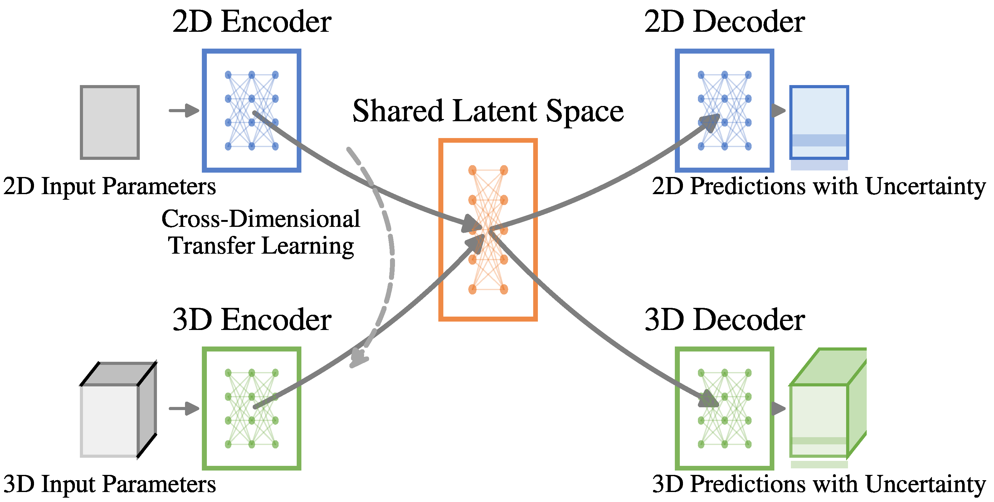 Processes 13 01834 g002