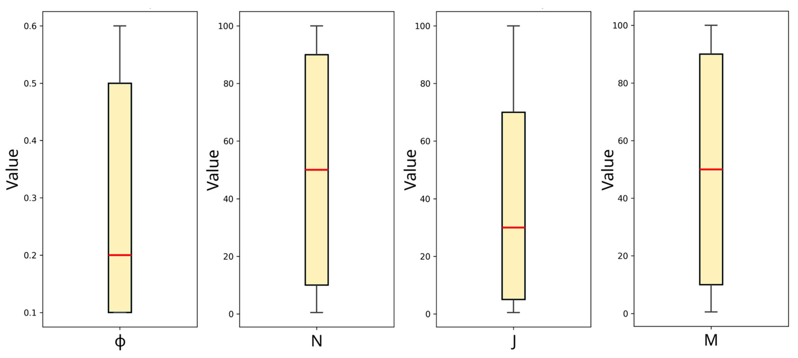 Processes 13 01840 g004