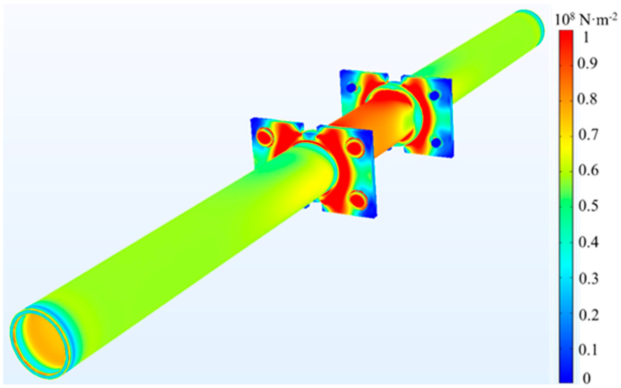 Processes 13 01841 g006