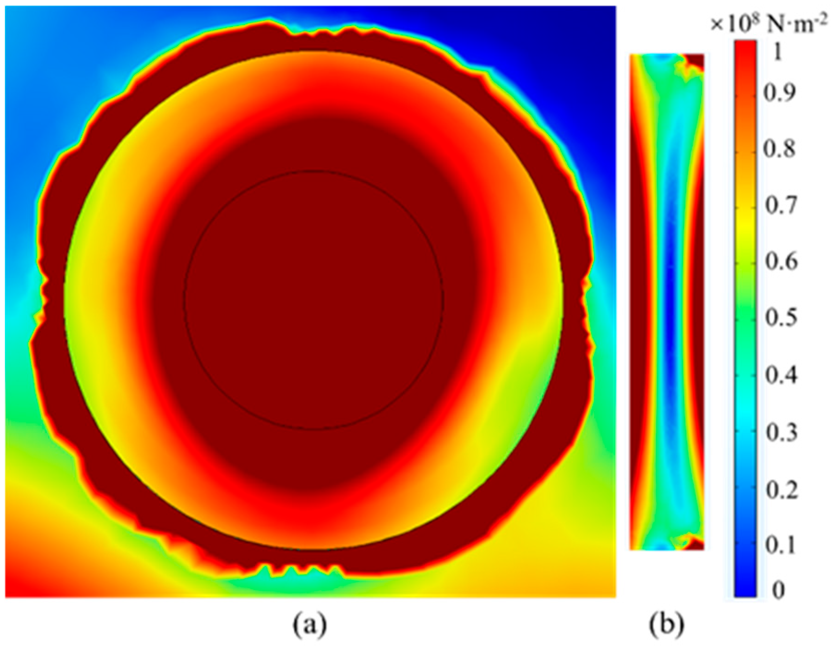 Processes 13 01841 g007