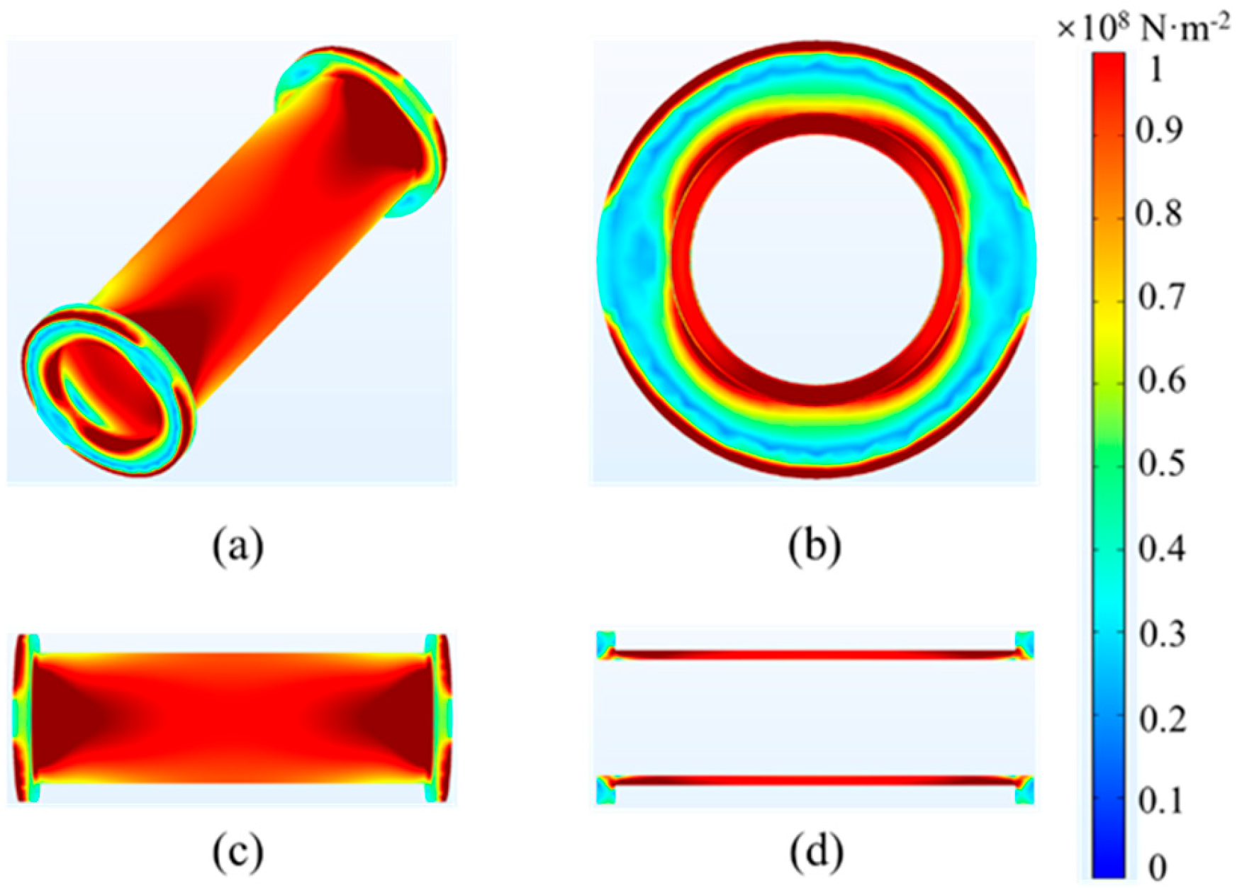 Processes 13 01841 g010