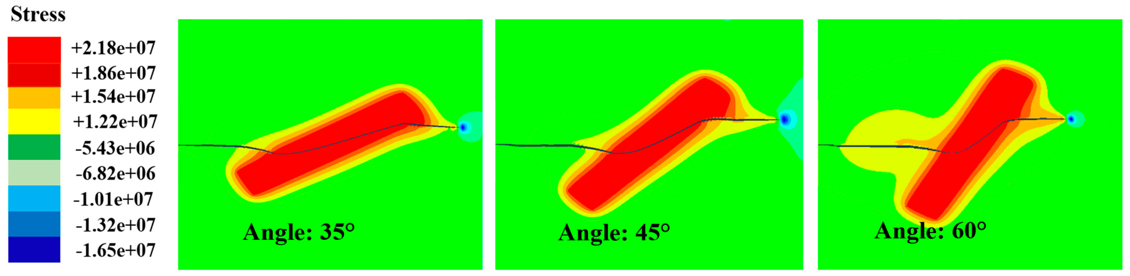 Processes 13 01842 g002