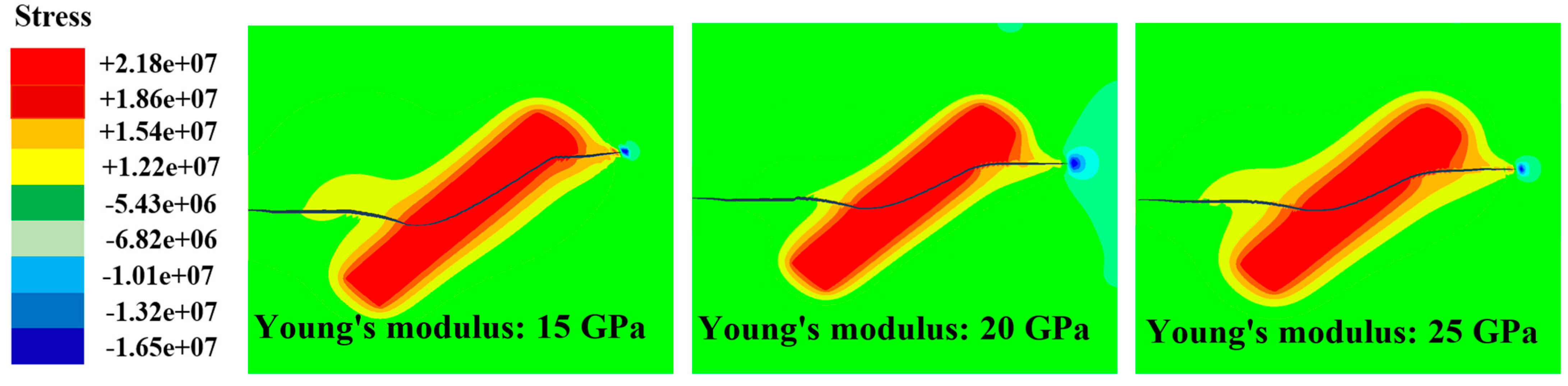 Processes 13 01842 g003