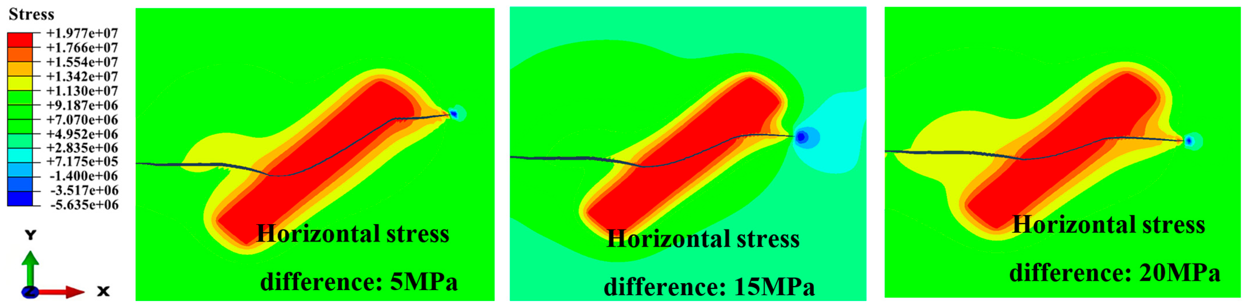 Processes 13 01842 g004