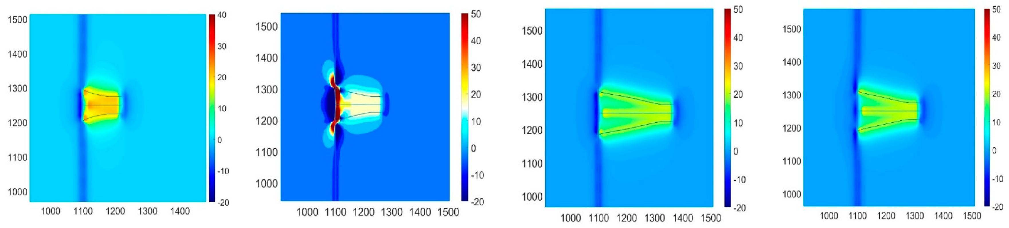 Processes 13 01842 g005