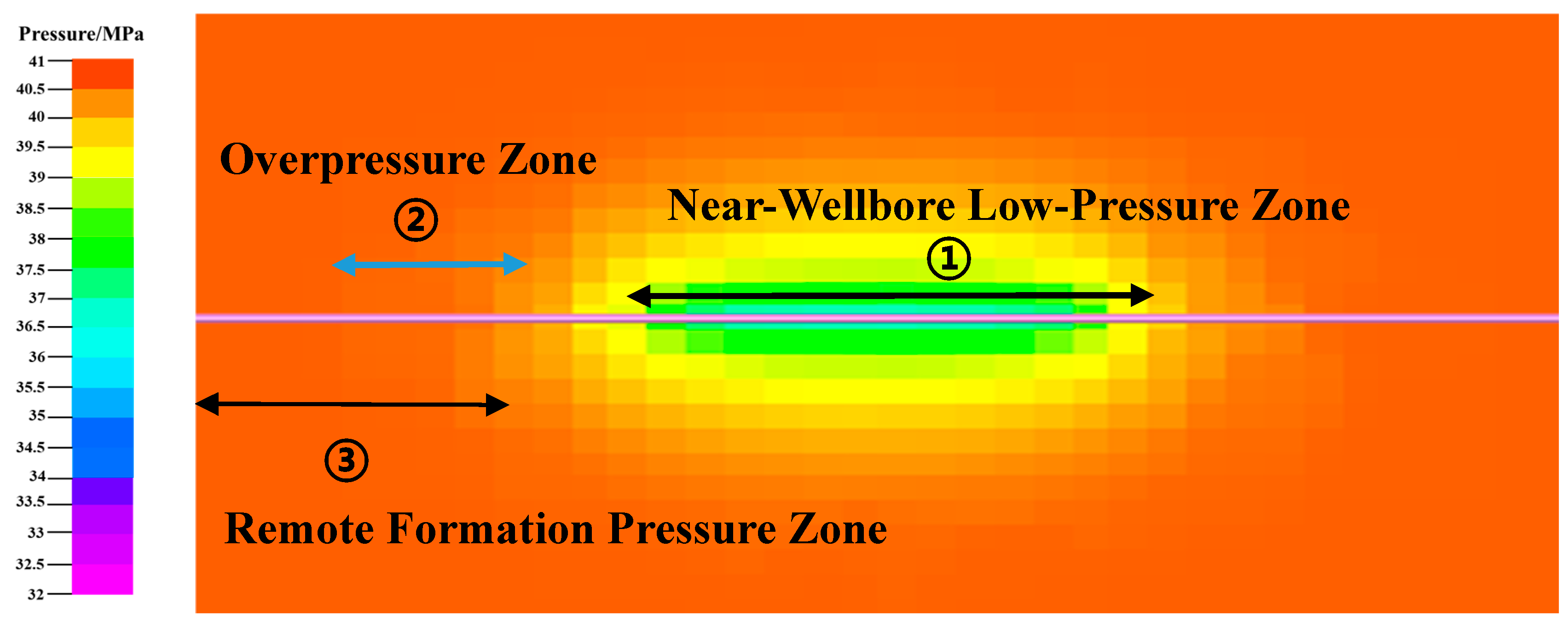 Processes 13 01842 g007