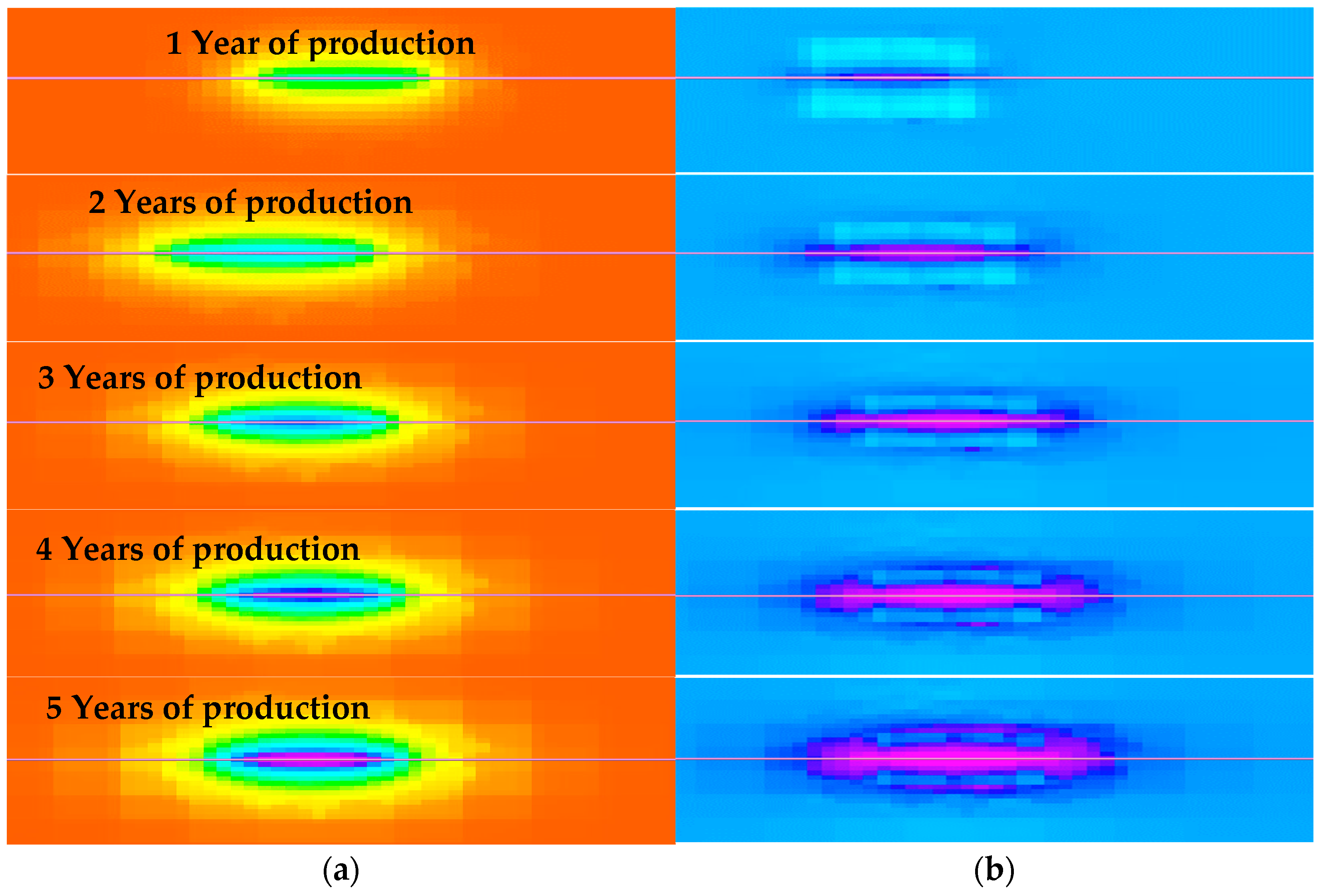 Processes 13 01842 g008