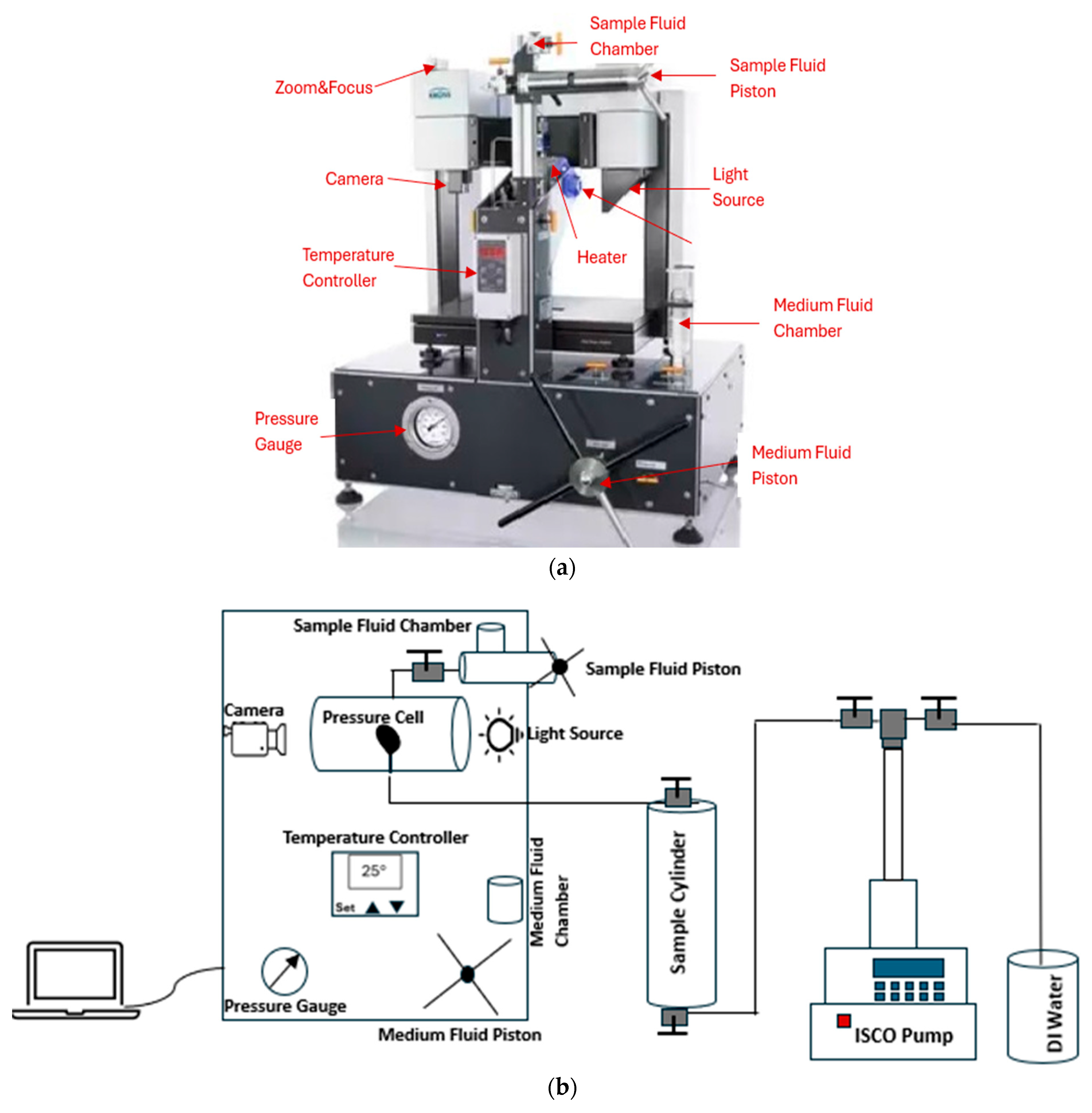 Processes 13 01843 g001