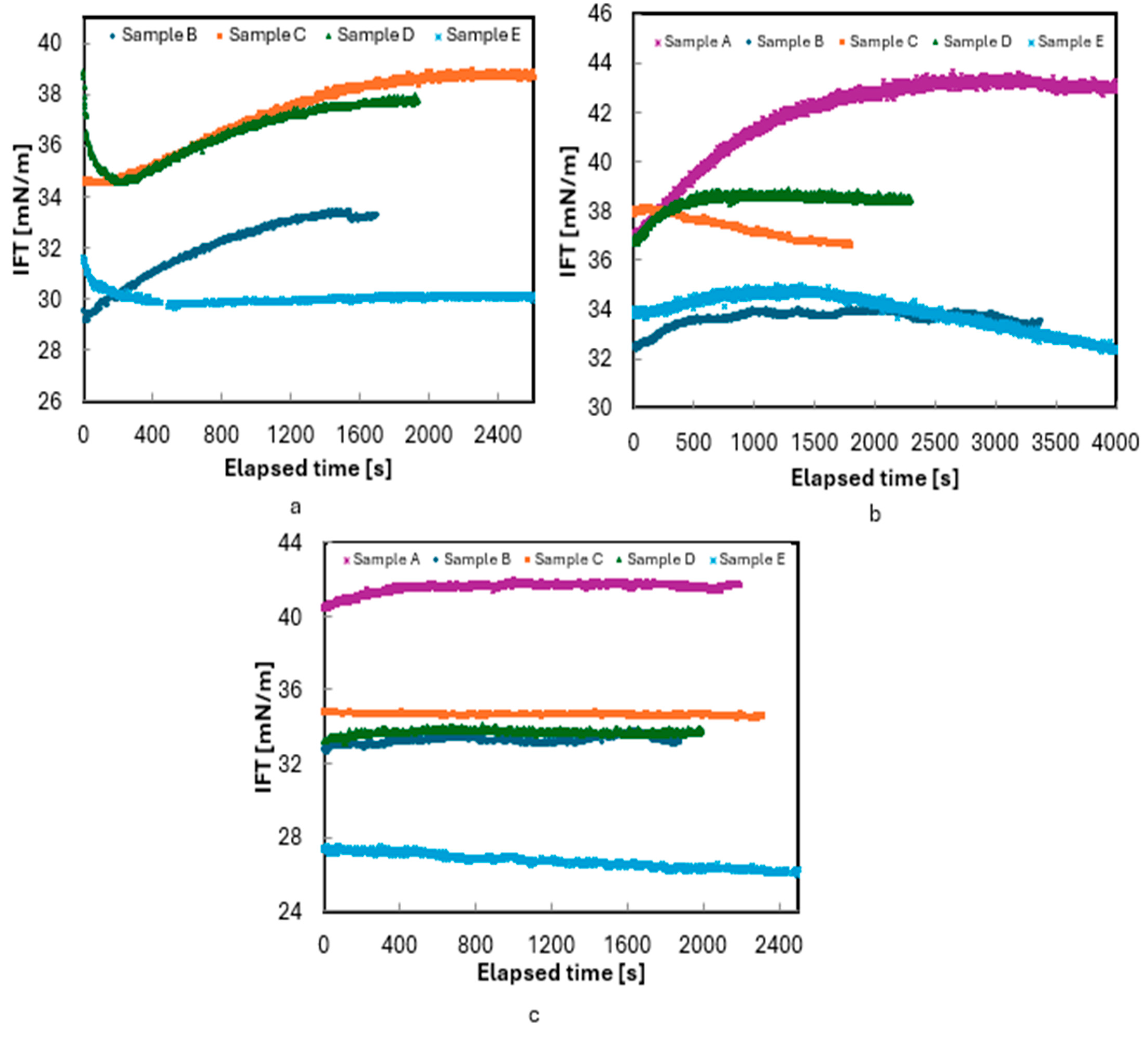 Processes 13 01843 g004