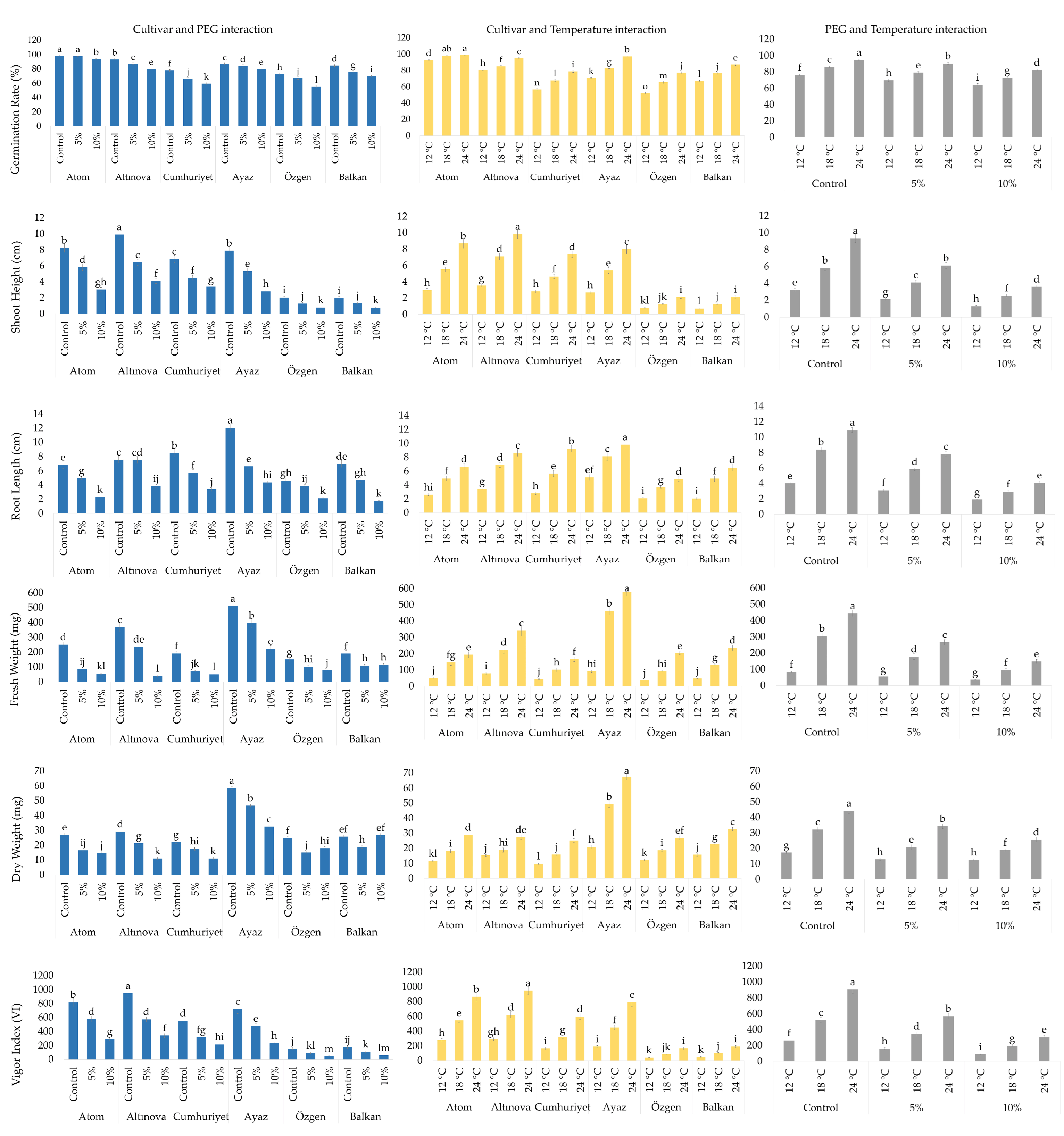 Processes 13 01845 g003