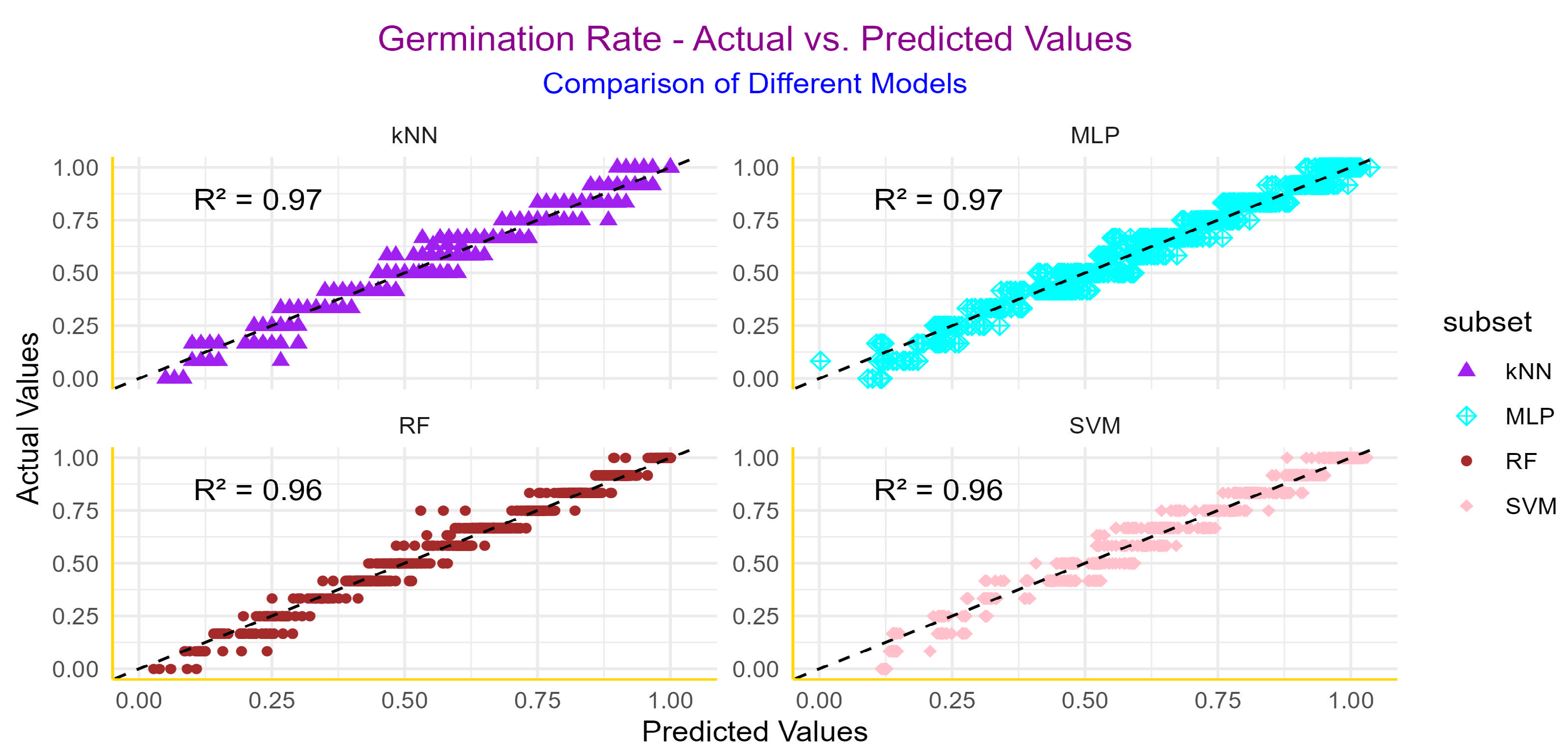 Processes 13 01845 g008