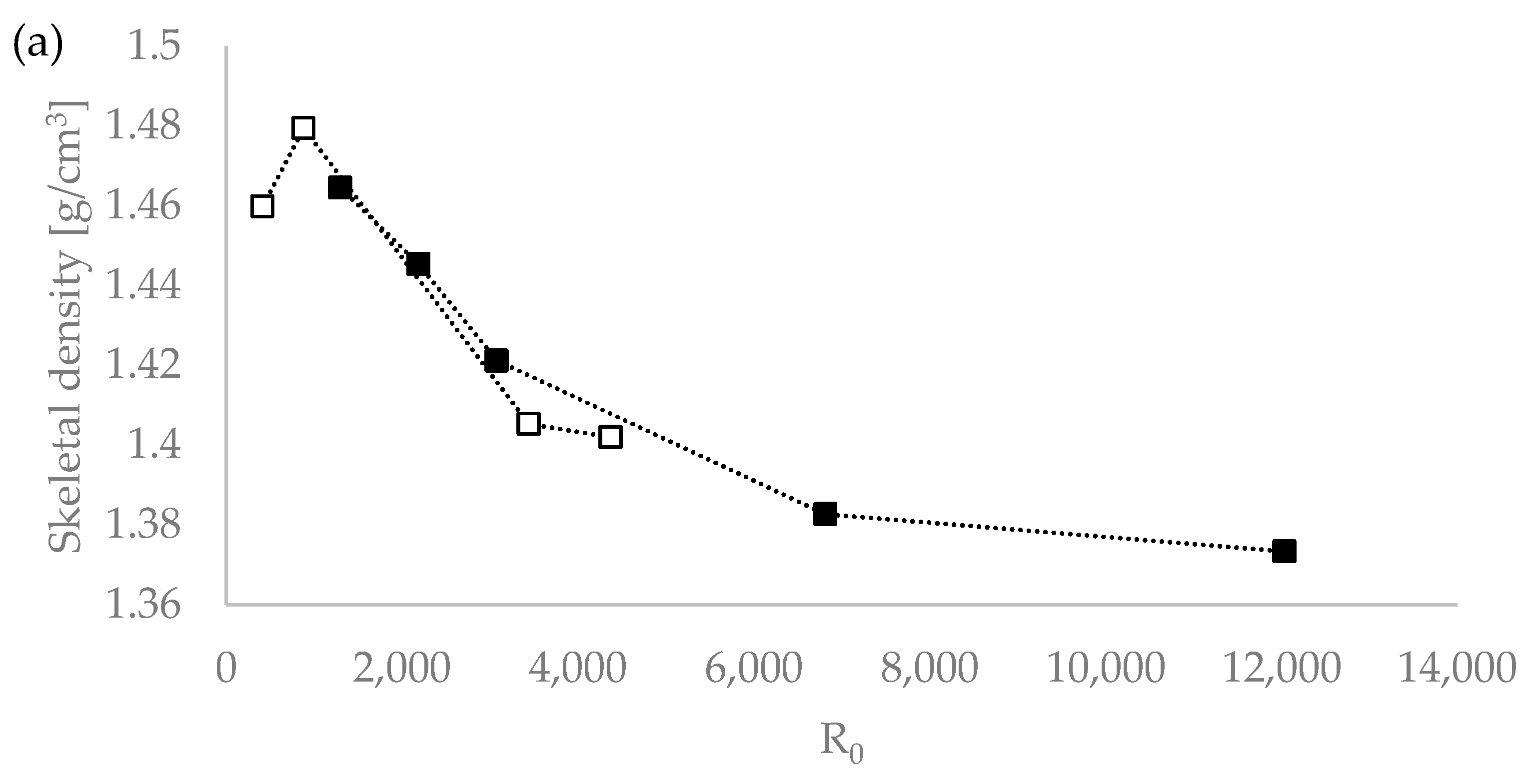 Processes 13 01848 g001a