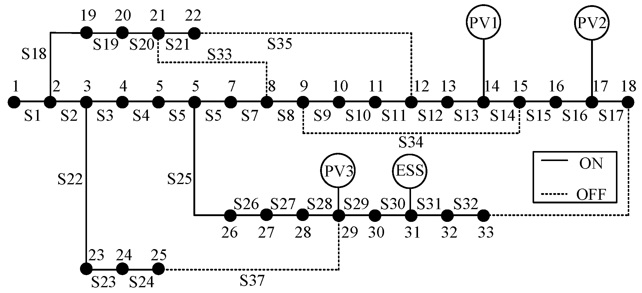 Processes 13 01850 g003