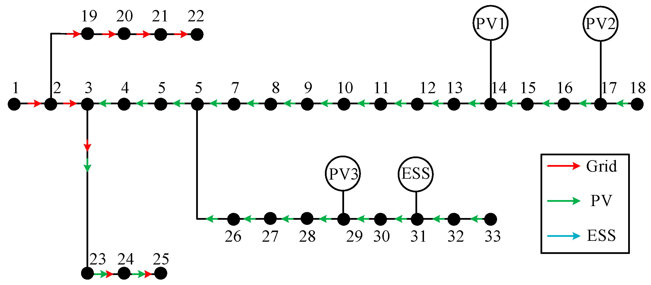 Processes 13 01850 g006