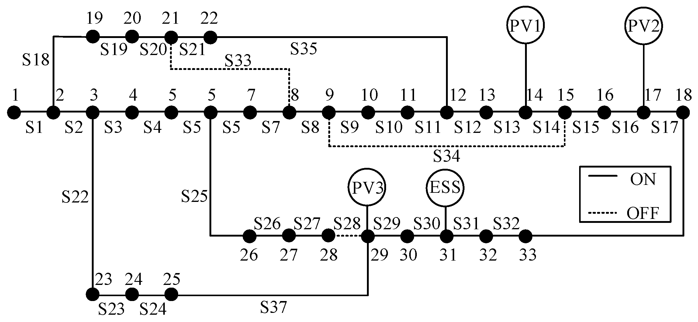 Processes 13 01850 g007