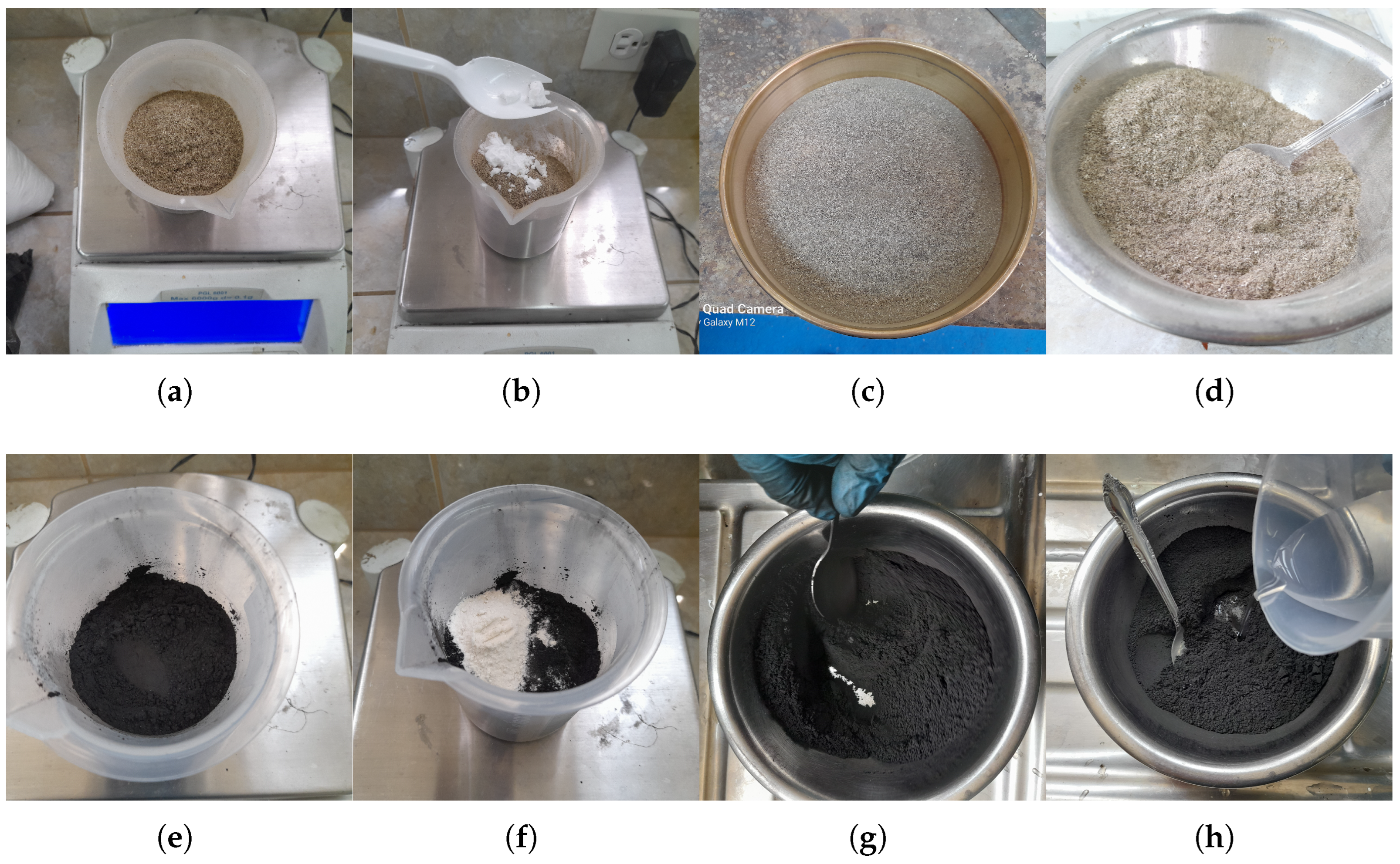 Processes 13 01851 g003
