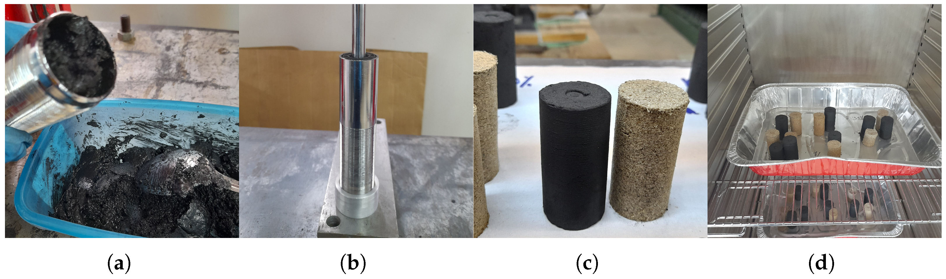 Processes 13 01851 g004