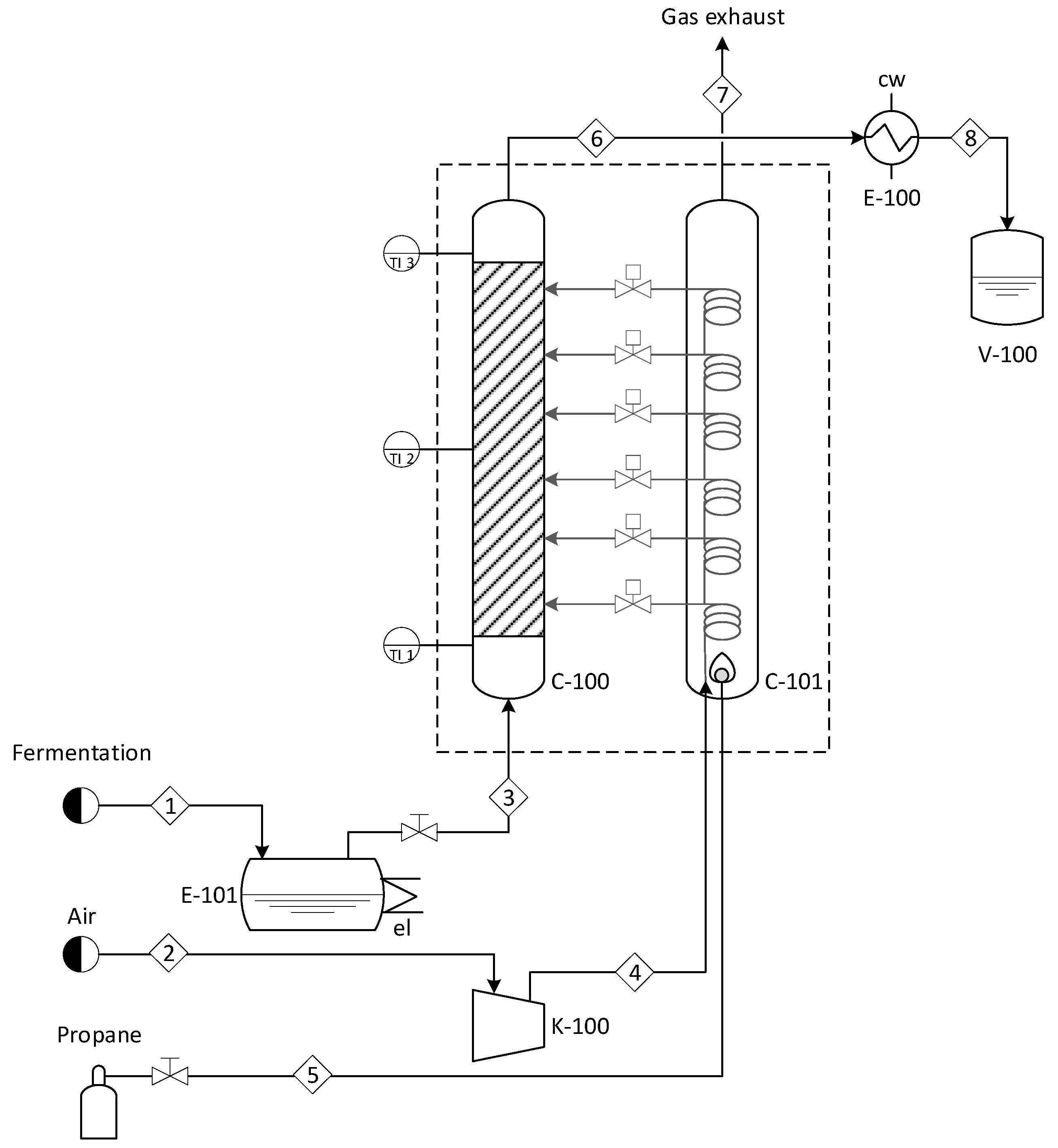 Processes 13 01854 g002