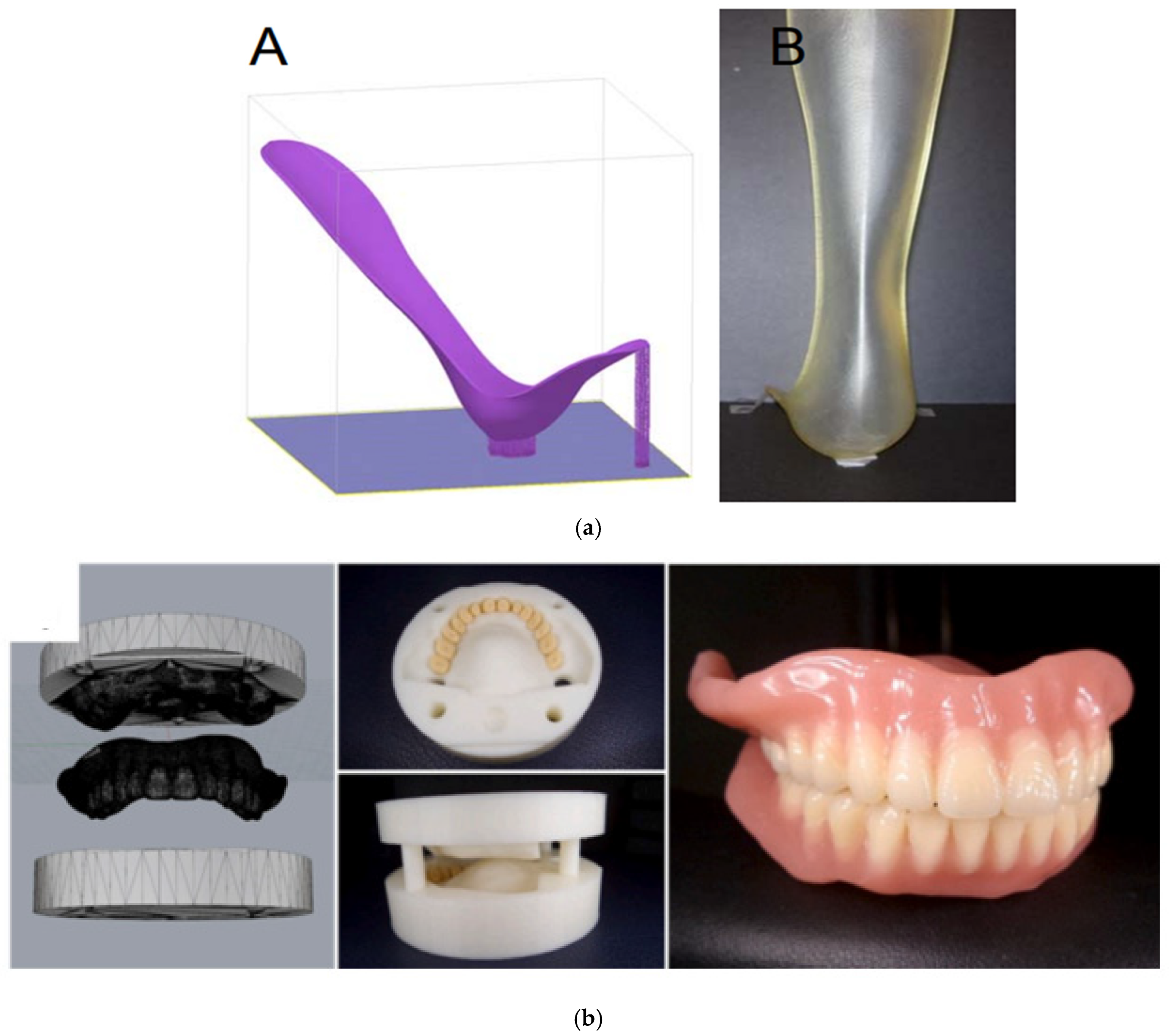 Processes 13 01855 g003