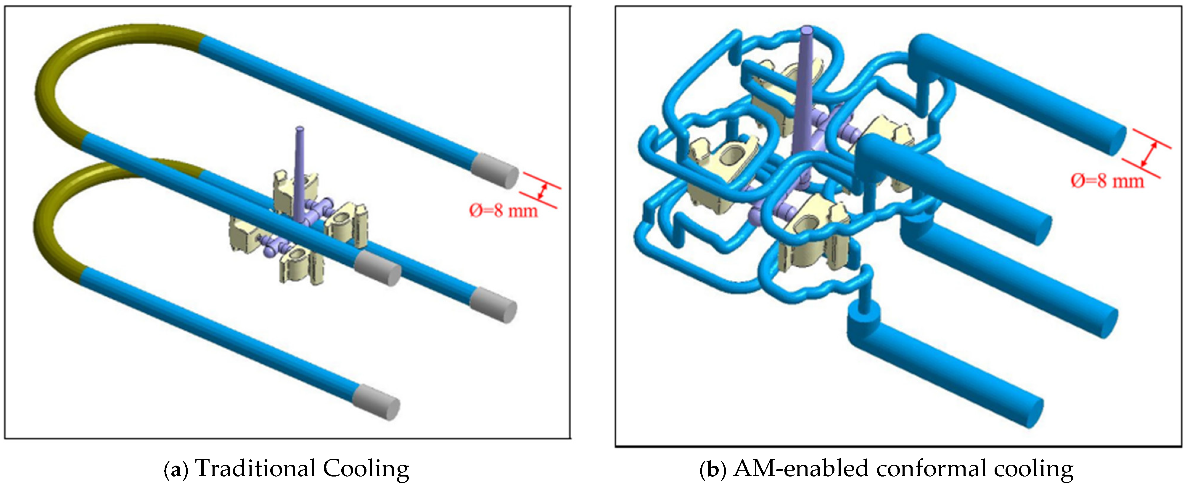 Processes 13 01855 g004